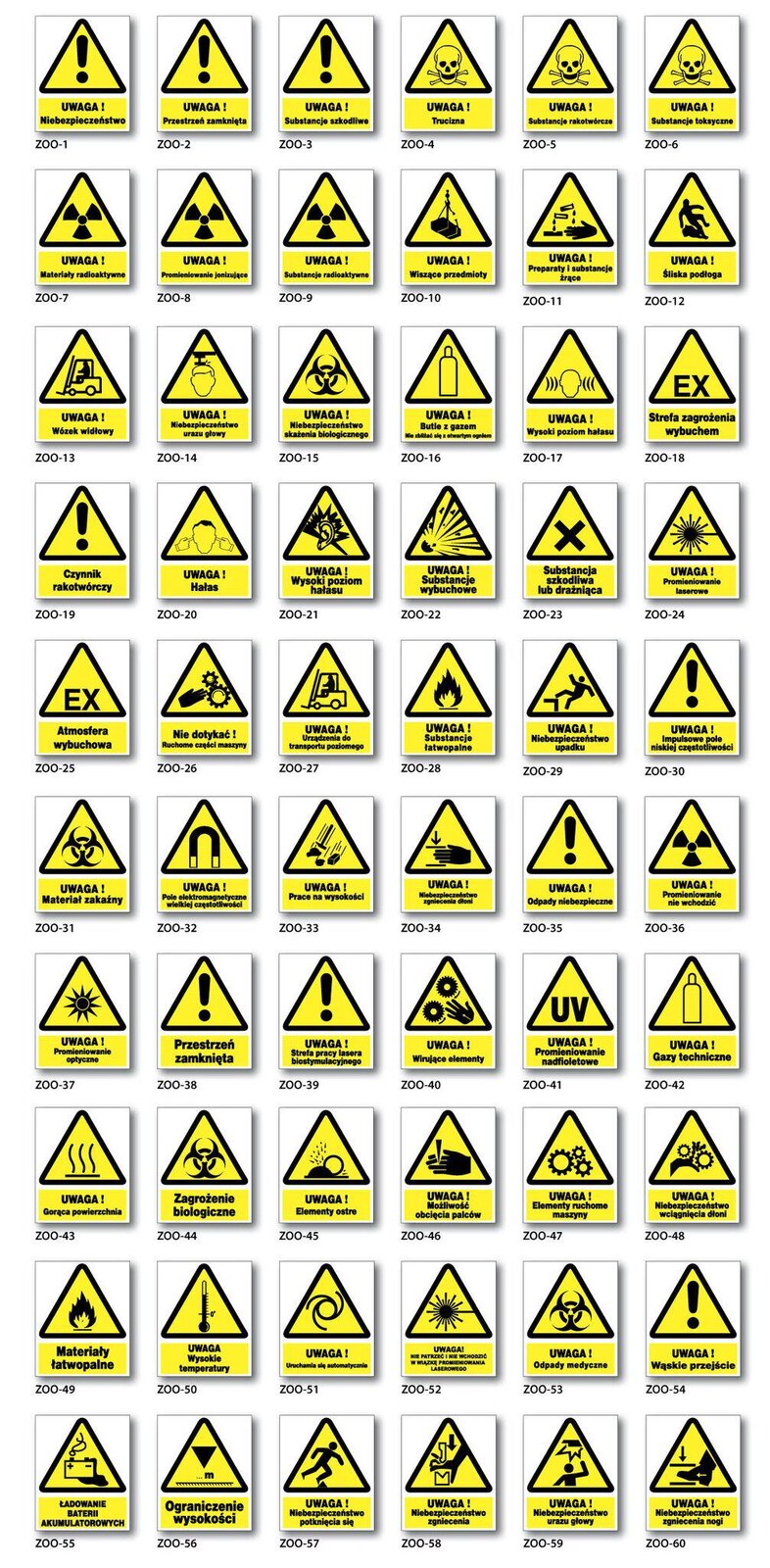 Grafika przedstawia znaki ostrzegawcze ochrony i higieny pracy według PN kreska dziewięćdziesiąt trzy ukośnik N kreska zero jeden dwa pięć sześć. Znaki te mają trójkątny kształt i są żółto czarne. W górnej części znajduje się grafika przedstawiająca znak, a w dolnej jej nazwa. Są ponumerowane kolejnymi liczbami, przed liczbami znajdują się litery Z, O, O. Są to:
1.	Uwaga! Niebezpieczeństwo – grafika przedstawia wykrzyknik.
2.	Uwaga! Przestrzeń zamknięta – grafika przedstawia wykrzyknik.
3.	Uwaga! Substancje szkodliwe – grafika przedstawia wykrzyknik.
4.	Uwaga! Trucizna – grafika przedstawia czaszkę ze skrzyżowanymi za nią piszczelami.
5.	Uwaga! Substancje rakotwórcze – grafika przedstawia czaszkę ze skrzyżowanymi za nią piszczelami.
6.	Uwaga! Substancje toksyczne – grafika przedstawia czaszkę ze skrzyżowanymi za nią piszczelami.
7.	Uwaga! Materiały radioaktywne – grafika przedstawia znak radioaktywności.
8.	Uwaga! Promieniowanie jonizujące – grafika przedstawia znak radioaktywności.
9.	Uwaga! Substancje radioaktywne – grafika przedstawia znak radioaktywności.
10.	Uwaga! Wiszące przedmioty – grafika przedstawia przedmiot podwieszony np. pod sufitem, którego jeden przyczep się rozłączył.
11.	Uwaga! Preparaty i substancje żrące – grafika przedstawia wylewającą się z dwóch probówek substancję. Jedna probówka kapie na dłoń, a druga na prostokątnym materiał.
12.	Uwaga! Śliska podłoga – grafika przedstawia postać, która się poślizgnęła i znajduje się w trakcie upadku.
13.	Uwaga! Wózek widłowy – grafika przedstawia człowieka kierującego takim wózkiem.
14.	Uwaga! Niebezpieczeństwo urazu głowy – grafika przedstawia głowę człowieka, ponad nią widać część jakiegoś urządzenia. Widać, że człowiek uderzył o nie głową.
15.	Uwaga! Niebezpieczeństwo skażenia biologicznego – grafika przedstawia symbol skażenia biologicznego.
16.	Uwaga! Butle z gazem. Nie zbliżać się z otwartym ogniem – grafika przedstawia butlę z gazem.
17.	Uwaga! Wysoki poziom hałasu – grafika przedstawia głowę człowieka, do którego uszu docierają fale dźwiękowe.
18.	Strefa zagrożenia wybuchem – grafika przedstawia litery E, X.
19.	Czynnik rakotwórczy – grafika przedstawia wykrzyknik.
20.	Uwaga! Hałas – grafika przedstawia człowieka zatykającego uszy palcami.
21.	Uwaga! Wysoki poziom hałasu – grafika przedstawia ucho, otoczone hałasem.
22.	Uwaga! Substancje wybuchowe – grafika przedstawia przykładową substancję, od której odchodzą we wszystkie strony linie. Symbolizują one wybuch.
23.	Substancja szkodliwa lub drażniąca – grafika przedstawia symbol iksa.
24.	Uwaga! Promieniowanie laserowe – grafika przedstawia symbol przypominający słońce, od którego odchodzą promienie.
25.	Atmosfera wybuchowa – grafika przedstawia litery E, X.
26.	Nie dotykać! Ruchome części maszyny – grafika przedstawia dwa koła zębate i zbliżającą się do nich dłoń.
27.	Uwaga! Urządzenia do transportu poziomego – grafika przedstawia postać kierującą wózkiem widłowym.
28.	Uwaga! Substancje łatwopalne – grafika przedstawia płomień.
29.	Uwaga! Niebezpieczeństwo upadku – grafika przedstawia postać upadającą z podwyższenia.
30.	Uwaga! Impulsowe pole niskiej częstotliwości – grafika przedstawia wykrzyknik.
31.	Uwaga! Materiał zakaźny – grafika przedstawia symbol skażenia biologicznego.
32.	Uwaga! Pole elektromagnetyczne wielkiej częstotliwości – grafika przedstawia magnes.
33.	Uwaga! Prace na wysokości – grafika przedstawia spadające z wysokości kamienie, odłamki i młotek.
34.	Uwaga! Niebezpieczeństwo zgniecenia dłoni – grafika przedstawia dłoń pomiędzy dwoma poziomymi liniami. Górna linia zaciska się w dół, ukazuje to strzałka.
35.	Uwaga! Odpady niebezpieczne – grafika przedstawia wykrzyknik.
36.	Uwaga! Promieniowanie, nie wchodzić – grafika przedstawia znak radioaktywności.
37.	Uwaga! Promieniowanie optyczne – grafika przedstawia symbol przypominający słońce, od którego odchodzą promienie.
38.	Przestrzeń zamknięta – grafika przedstawia wykrzyknik.
39.	Uwaga! Strefa pracy lasera biostymulacyjnego – grafika przedstawia wykrzyknik.
40.	Uwaga! Wirujące elementy – grafika przedstawia dwa obracające się koła z zębatkami i zbliżającą się do nich dłoń.
41.	Uwaga! Promieniowanie nadfioletowe – grafika przedstawia litery U, V.
42.	Uwaga! Gazy techniczne – grafika przedstawia butlę na takie gazy.
43.	Uwaga! Gorąca powierzchnia – grafika przedstawia poziomą kreskę, od której w górę odchodzą trzy falujące linie.
44.	Zagrożenie biologiczne – grafika przedstawia symbol skażenia biologicznego.
45.	Uwaga! Elementy ostre – grafika przedstawia okrągły ostry element przykładowej maszyny.
46.	Uwaga! Możliwość odcięcia palców – grafika przedstawia ostry element, przecinający dwa palce dłoni.
47.	Uwaga! Elementy ruchome maszyny – grafika przedstawia trzy koła zębate.
48.	Uwaga! Niebezpieczeństwo wciągnięcia dłoni – grafika przedstawia dwa koła zębate, pomiędzy którymi widać palce.
49.	Materiały łatwopalne - grafika przedstawia płomień.
50.	Uwaga! Wysokie temperatury – grafika przedstawia termometr ukazujący wysoką temperaturę.
51.	Uwaga! Uruchamia się automatycznie – grafika przedstawia linie tworzące wir.
52.	Uwaga! Nie patrzeć i nie wchodzić w wiązkę promieniowania laserowego – grafika przedstawia symbol przypominający słońce, od którego odchodzą promienie.
53.	Uwaga! Odpady medyczne – grafika przedstawia symbol skażenia biologicznego.
54.	Uwaga! Wąskie przejście – grafika przedstawia wykrzyknik.
55.	Ładowanie baterii akumulatorowych – grafika przedstawia taką baterię.
56.	Ograniczenie wysokości – grafika przedstawia trójkąt skierowany w dół, w stronę poziomej linii symbolizującej powierzchnię. Pomiędzy trójkątem a linią widać literę m.
57.	Uwaga! Niebezpieczeństwo potknięcia się – grafika przedstawia postać, która się potknęła i jest w trakcie upadku.
58.	Uwaga! Niebezpieczeństwo zgniecenia – grafika przedstawia dłoń, która ulega zgnieceniu przez zaciskający się element urządzenia.
59.	Uwaga! Niebezpieczeństwo urazu głowy – grafika przedstawia postać, nad którą znajduje się wystający element.
60.	Uwaga! Niebezpieczeństwo zgniecenia nogi – grafika przedstawia wsuwanie stopy w bucie pomiędzy dwa zaciskające się elementy maszyny.