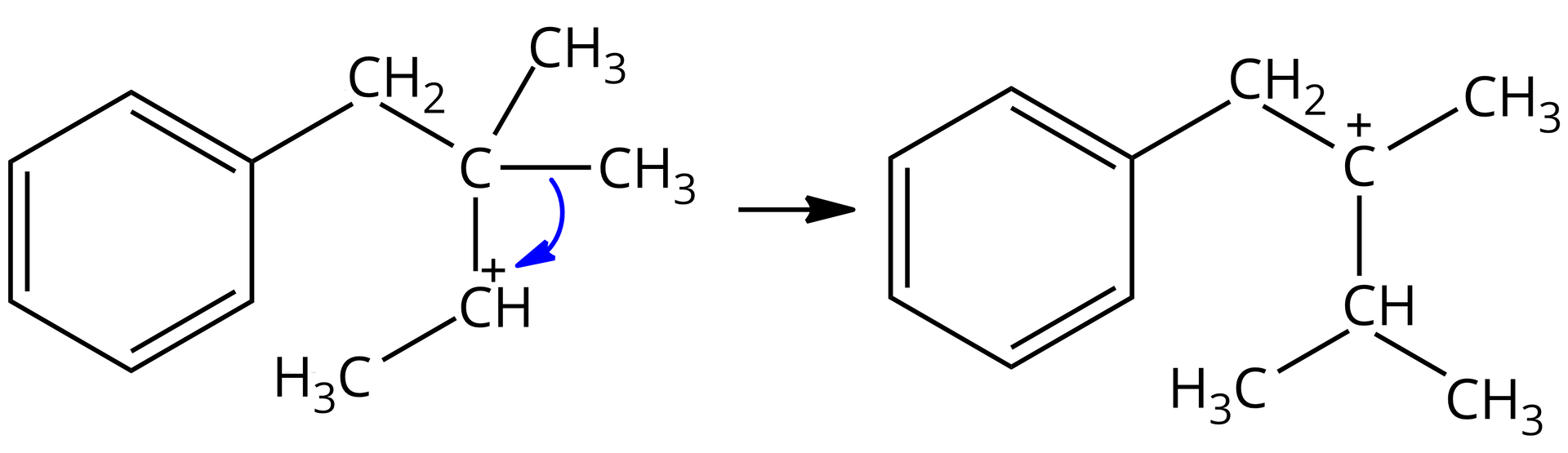 Na ilustracji jest równanie. Migruje grupa metylowa od węgla C3, zgodnie z nomenklaturą, do węgla C2 obdarzonego cząstkowym ładunkiem dodatnim. W ten sposób pierwotny atom węgla C3 zyskuje ładunek dodatni.