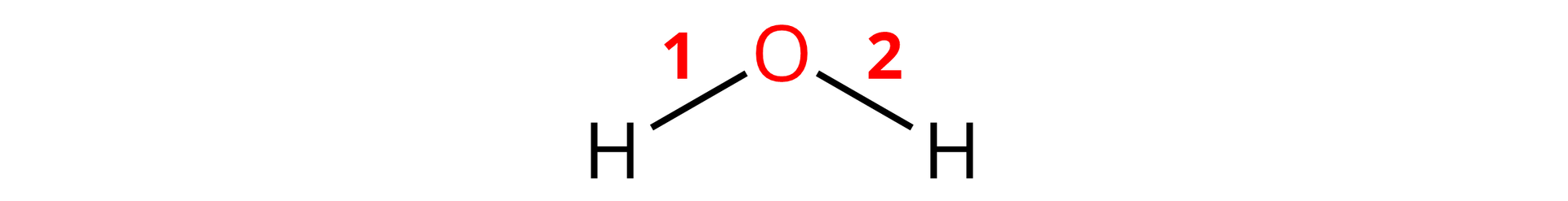 Ilustracja przedstawiająca wzór cząsteczki wody zbudowanej z atomu tlenu połączonego z dwoma atomami wodoru pod kątem stu czterech stopni. Atomy wodoru, czyli ich symbole H, łączą się za pomocą wiązań pojedynczych symbolizowanych przez pojedyncze kreski z atomem tlenu, którego symbol to O. Atom tlenu znajduje się na minus drugim stopniu utlenienia, dlatego tworzy dwa wiązania, w tym przypadku są to wiązania pojedyncze.