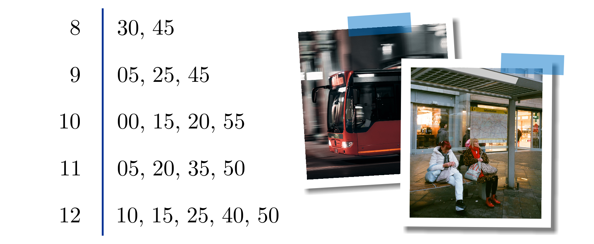 Na grafice w formie tabeli przedstawiony jest rozkład jazdy autobusu linii nr 8. W lewej kolumnie tabeli zapisane są pełne godziny, natomiast w prawej minuty. W pierwszej kolumnie pierwszego wiersza znajduje się godzina 8, w drugiej kolumnie następujące minuty: 30, 45. W pierwszej kolumnie drugiego wiersza znajduje się godzina 9, w drugiej kolumnie następujące minuty: 05, 25, 45. W pierwszej kolumnie trzeciego wiersza znajduje się godzina 10, w drugiej kolumnie następujące minuty: 00, 15, 20, 55. W pierwszej kolumnie czwartego wiersza znajduje się godzina 11, w drugiej kolumnie następujące minuty: 05, 20, 35, 50. W pierwszej kolumnie piątego wiersza znajduje się godzina 12, w drugiej kolumnie następujące minuty: 10, 15, 25, 40, 50. Po prawej stronie grafiki znajdują się dwa zdjęcia. Jedno przedstawia jadący autobus, a drugie ludzi czekających na przystanku.