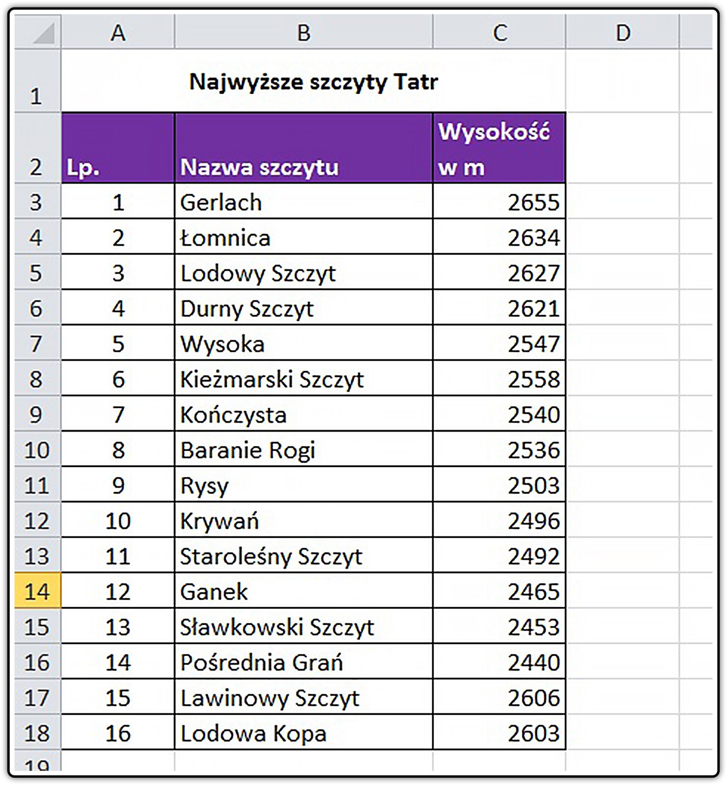 Zrzut arkusza z tabelą do pobrania