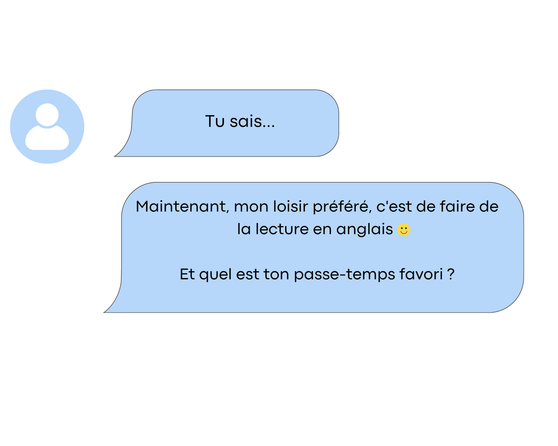 Grafika przedstawia dwa dymki z tekstem:Tu sais... Maintenant, mon loisir préféré, c'est de faire de la lecture en anglais Et quel est ton passe-temps favori ?