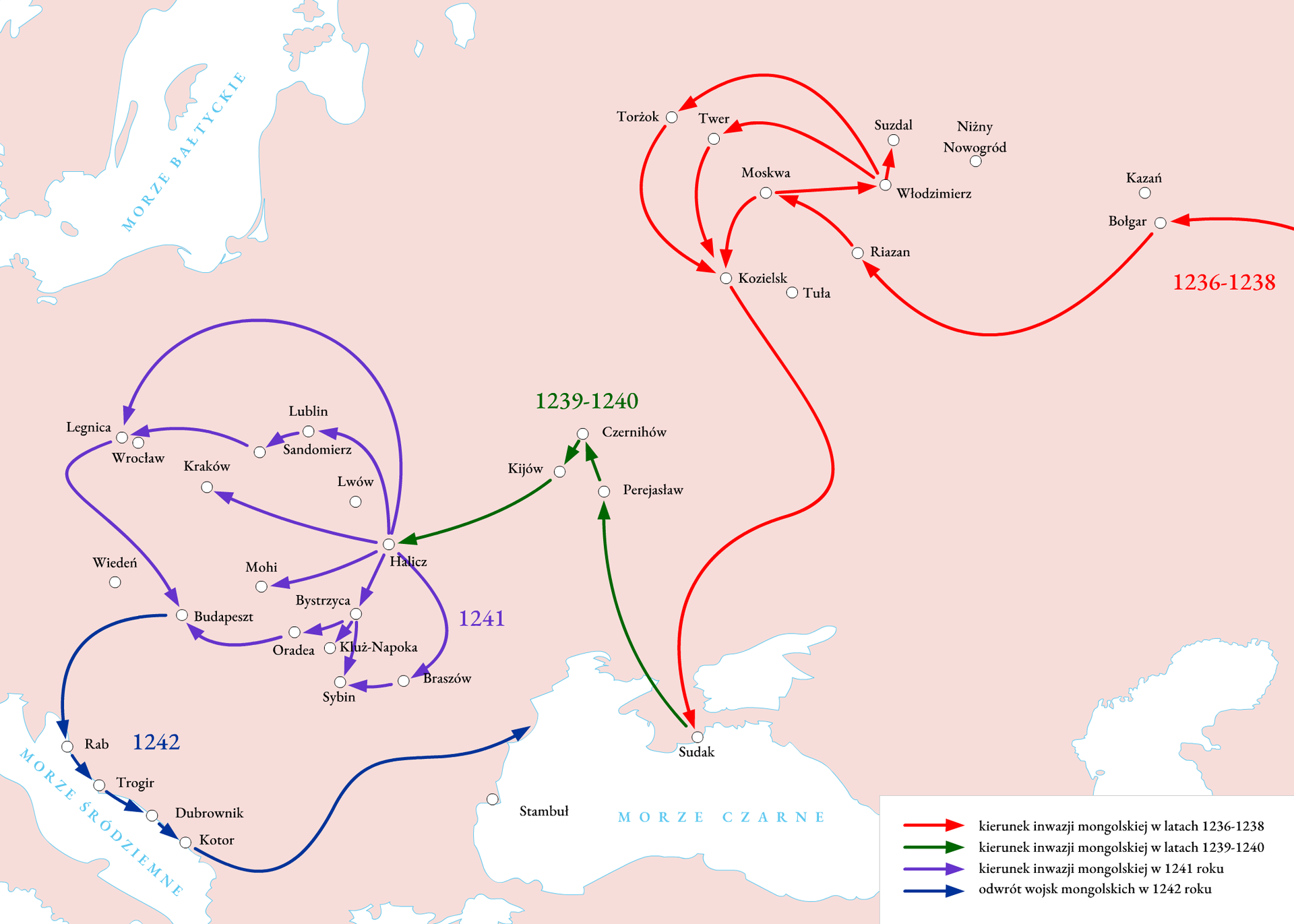 Kliknij, aby powiększyć Na ilustracji mapa przedstawiająca mongolską inwazję na Europę w latach 1236‑1242. Widoczna jest mapa przedstawiająca teren lądowy bez granic państw oraz Morze Bałtyckie, Morze Śródziemne, Morze Czarne i fragment Morza Kaspijskiego częściowo zakrytego przez legendę. Na legendzie strzałki skierowane w prawo w trzech kolorach: czerwonym, zielonym, fioletowym i granatowym. Strzałki czerwone opisane są następująco: kierunek inwazji mongolskiej w latach 1236‑1238; strzałki zielone: kierunek inwazji mongolskiej w latach 1239‑1240; strzałki fioletowe: kierunek inwazji mongolskiej w 1241 roku; strzałki granatowe: odwrót wojsk mongolskich w 1242 roku. Strzałki czerwone znajdują się w prawej części mapy, w której została zaznaczona m.in. Moskwa. Z Moskwy strzałka prowadzi w kierunku południowo‑zachodnim do Kozielska, a kolejna strzałka na południe do Sudaka nad Morzem Czarnym. Do Kozielska prowadzą jeszcze dwie strzałki czerwone z miejscowości znajdujących się na północny zachód od Moskwy. Są to Twer i Torżok. Do tych miejscowości prowadzą czerwone strzałki od Włodzimierza znajdującego się na wschód od Moskwy. Z Włodzimierza prowadzi też czerwona strzałka na północ, do miejscowości Suzdal. Do Włodzimierza prowadzi czerwona strzałka z Moskwy. Do Moskwy prowadzi czerwona strzałka z miejscowości Riazan znajdującej się na południowy wschód od Moskwy. Od miejscowości Bołgar leżącej na wschód od miejscowości Riazan prowadzi czerwona strzałka. Do miejscowości Bołgar prowadzi czerwona strzałka z prawego brzegu mapy. Przy strzałce znajduje się oznaczenie: 1236‑1238. W centralnej części mapy znajdują się cztery strzałki zielone. Od miejscowości Sudak nad Morzem czarnym na północ do miejscowości Perejasław, a następnie z tej miejscowości jeszcze bardziej na północ do miejscowości Czernihów. Przy tej miejscowości znajduje się oznaczenie 1239‑1240. Dalej zielona strzałka biegnie od Czernihowa na południowy zachód do Kijowa a potem jeszcze dalej na południowy zachód do Halicza. Od Halicza prowadzi sześć fioletowych strzałek: pierwsza na północ do Lublina (a potem dalej na zachód do Sandomierza i jeszcze dalej na zachód do Wrocławia); druga i trzecia strzałka na północny zachód do Krakowa i do Legnicy, czwarta i piąta strzałka na południowy zachód do miejscowości Mohi i do Bystrzycy oraz szósta strzałka na południe do Braszowa. Przy szóstej strzałce znajduje się oznaczenie: 1241. Fioletowe strzałki prowadzą jeszcze: z Legnicy na południe do Budapesztu, z Bystrzycy na zachód do Oradei i dalej na zachód do Budapesztu, z Bystrzycy na południe do Kluż‑Napoki i również na południe do Sybinu, z Braszowa na zachód do Sybinu. Na mapie znajduje się sześć strzałek granatowych prowadzących do kolejnych miejscowości. Pierwsza z Budapesztu na południowy zachód do miejscowości Rab leżącej nad Morzem Śródziemnym (przy niej oznaczenie 1242). Druga, trzecia i czwarta granatowa strzałka również prowadzą do miejscowości nad Morzem Śródziemnym: z Rabu do Trogiru, z Trogiru do Dubrownika, z Dubrownika do Kotoru. Ostatnia strzałka prowadzi od Kotoru do zachodniego brzegu Morza Czarnego.