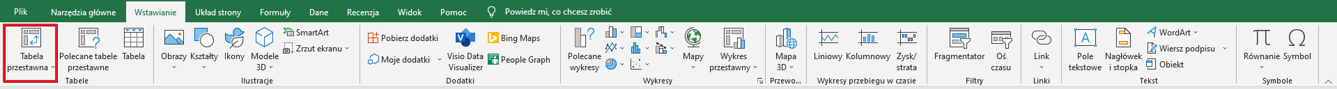 Ilustracja przedstawia pasek menu programu  Microsoft Excel . W górnej części znajdują się zakładki: Plik, Narzędzia główne, Wstawianie, Układ strony, Formuły, Dane, Recenzja, Widok, Pomoc, Powiedz mi, co chcesz zrobić. Wybrana jest zakładka Wstawianie. W pasku poniżej znajdują się ikonki z opcjami programu. W czerwonej ramce jest zaznaczona opcja: Tabela przestawna.