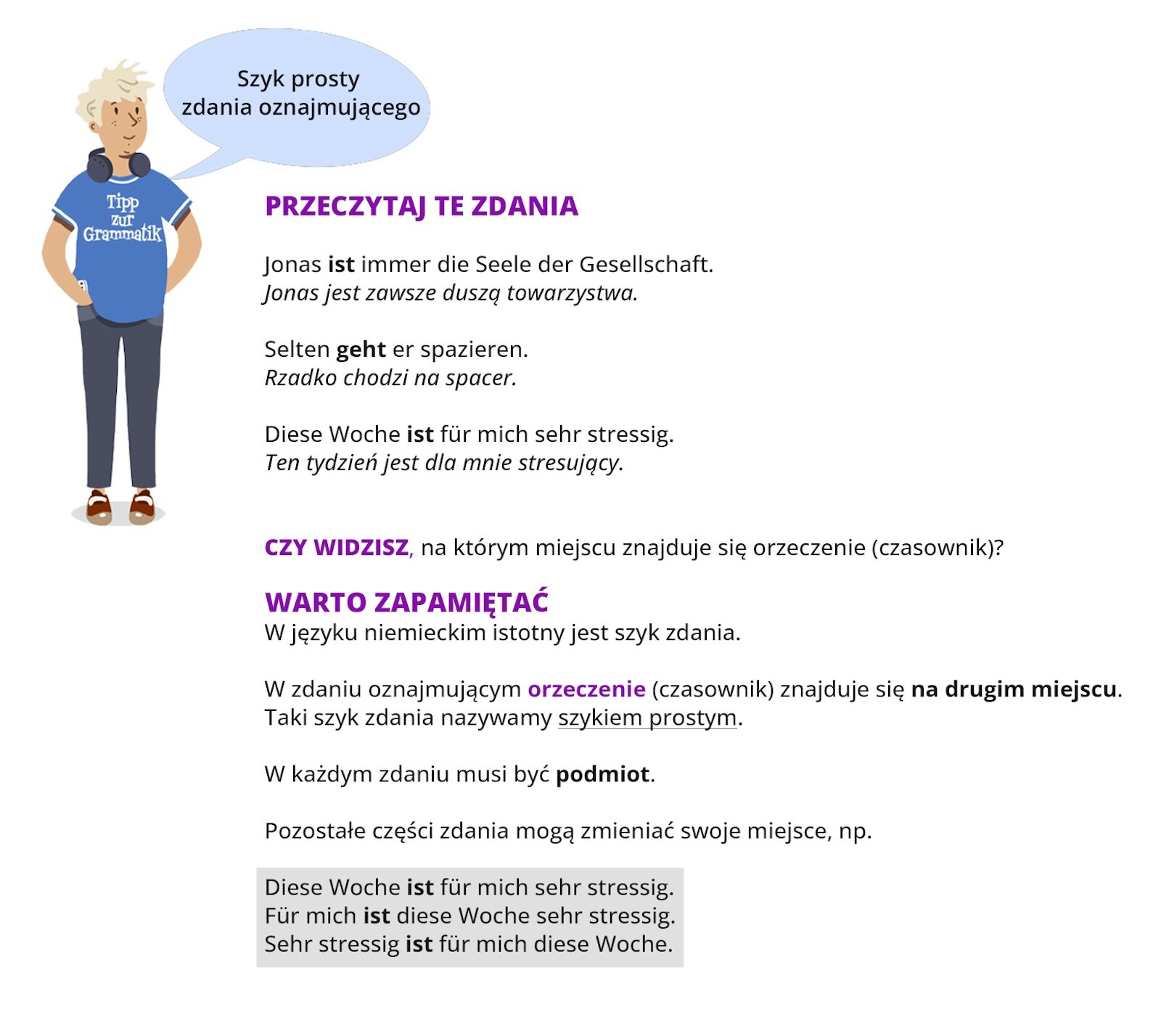 Ilustracja zawiera poradę językową.
Grafika przedstawia chłopca w granatowej koszulce, na której widoczny jest napis Tipp zur Grammatik. Obok widoczny jest dymek zawierający napis: Szyk prosty zdania oznajmującego.
Pozostałą część grafiki stanowi tekst, którego treść wyświetla się w trybie dostępności.