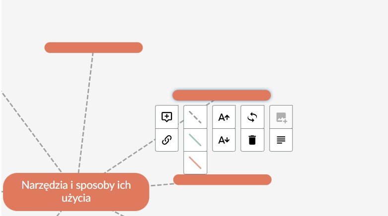 Grafika przedstawia przykładowy widok na mapę myśli z rozwiniętym panelem przycisków funkcjonalnych.