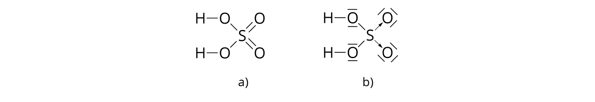 Na ilustracji ukazano wzór strukturalny oraz jeden ze sposobów rozmieszczenia elektronów cząsteczki kwasu siarkowego(sześć). Wzór strukturalny zbudowany jest z atomu siarki S, od którego odchodzą dwa wiązania podwójne w prawo na ukos w górę i na ukos w dół do atomów tlenu O. Od tego samego atomu siarki odchodzą jeszcze dwa wiązania pojedyncze w lewo na ukos w górę i na ukos w dół do atomów tlenu O. Od każdego z tych atomów tlenu odchodzi po jednym wiązaniu pojedynczym w lewo do atomu wodoru H. Pod spodem znajduje się napis: a). Wzór elektronowy wygląda podobnie, ale przy atomach tlenu z lewej strony atomu siarki, u góry i u dołu znajdują się dwie poziome kreski. Wiązania podwójne z prawej strony atomu siarki zastąpione zostały strzałkami skierowanymi w stronę atomów tlenu, a przy każdym z nich, z trzech stron znajdują się trzy kreski. Pod spodem znajduje się napis: b).