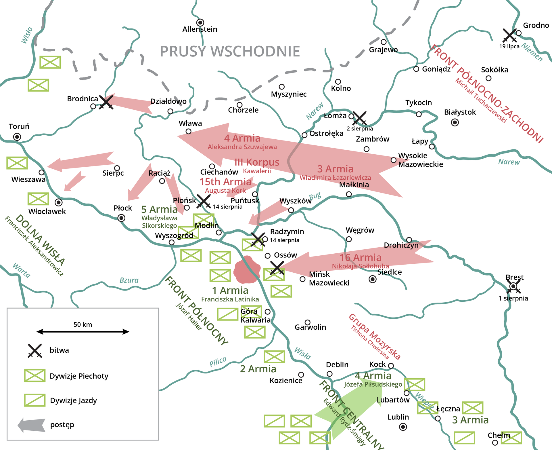 Bitwa Warszawska rozgrywała się w trzech różnych lokalizacjach: bój na przedmieściach Warszawy, walki nad Wkrą oraz nad Wieprzem. 13 sierpnia, w pierwszym dniu bitwy, nastąpiło gwałtowne natarcie dwóch radzieckich związków taktycznych, jednej dywizji z 3 Armii Łazarewicza i jednej z 16 Armii Sołłohuba. Nacierały one na Warszawę z kierunku północno-wschodniego. Dwie rosyjskie dywizje uderzyły pod Radzyminem, przełamały obronę 11 Dywizji pułkownika Bolesława Jaźwińskiego i zdobyły Radzymin. Następnie jedna z nich ruszyła na Pragę, a druga skręciła w prawo, na Nieporęt i Jabłonną. Niepowodzenie to skłoniło dowódcę polskiego Frontu Północnego do wydania rozkazu wcześniejszego rozpoczęcia działań zaczepnych przez 5 Armię generała Sikorskiego (z Modlina). 14 sierpnia, wywiązały się zacięte walki wzdłuż wschodnich i południowo-wschodnich umocnień przedmościa warszawskiego - od Wiązowny po rejon Radzymina. 15 sierpnia nastąpiło koncentryczne natarcie odwodowych dywizji polskich, które zakończyło się sukcesem. Odzyskany został Radzymin i polskie oddziały wróciły na wcześniej utracone pozycje. 16 sierpnia na liniach bojowych przedmościa warszawskiego toczyły się nadal intensywne walki, ale sytuacja wojsk polskich ulegała częściowej poprawie. W okolicach Modlina działania zbrojne początkowo nie przynosiły wyraźnego rozstrzygnięcia. 5 Armia generała Sikorskiego, która na rozkaz dowódcy przeszła 14 sierpnia do natarcia w kierunku Nasielska, czyniła postępy. Dopiero 16 sierpnia, koncentryczne uderzenie armii Sikorskiego, wyprowadzone z południowo-wschodnich fortów Modlina i znad Wkry, doprowadziło do opanowania Nasielska. Dało możliwość kontynuowania ataku na wojska bolszewickie stacjonujące w okolicach Serocka i Pułtuska. Na lewym skrzydle frontu polskiego natomiast sytuacja układała się niepomyślnie. 4 Armia Szuwajewa i 3 Korpus Kawalerii Gaja, parły na Płock, Włocławek i Brodnicę i rozpoczęły forsowanie Wisły w rejonie Nieszawy. Pod wpływem tych wydarzeń naczelny wódz Wojska Polskiego zdecydował się rozpocząć manewr zaczepny znad dolnego Wieprza. 