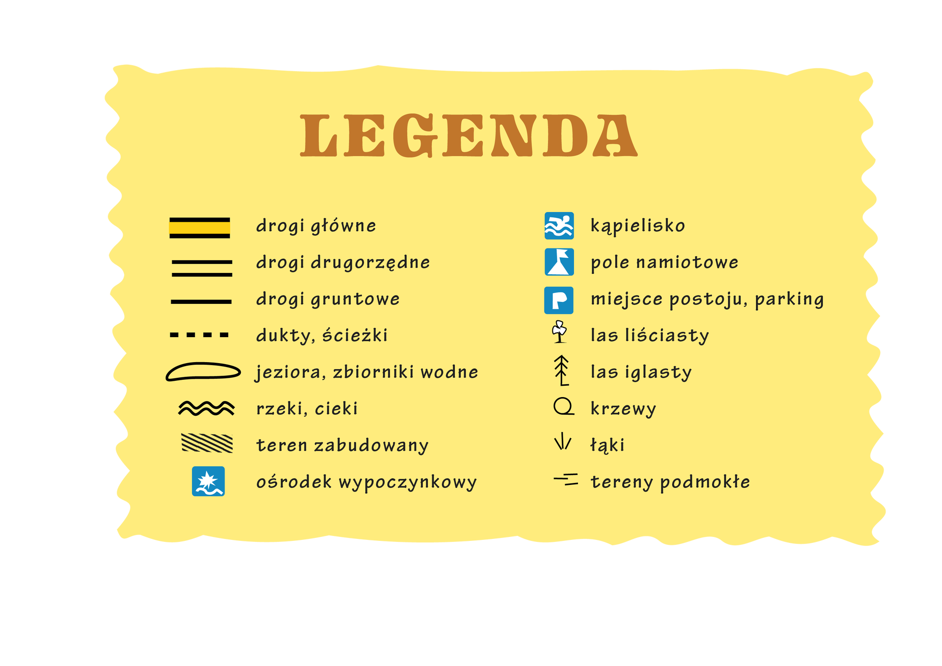 Grafika przedstawia żółtą planszę z brązowym napisem u góry: „LEGENDA”. Poniżej opisane są poszczególne symbole. Symbol opisany „drogi główne” to dwie poziome, równoległe czarne linie z żółtym pasem pomiędzy nimi. Symbol opisany „drogi drugorzędne” to dwie poziome, równoległe czarne linie. Symbol opisany „drogi gruntowe” to czarna pozioma linia. Symbol opisany „jeziora, zbiorniki wodne” to fragment mapy otoczony czarną linią tworzącą zamknięty obszar. Symbol opisany „rzeki, cieki” to dwie czarne falowane linie narysowane jedna przy drugiej w poziomie. Symbol opisany „teren zabudowany” to prostokąt zakreślony równoległymi ukośnymi czarnymi liniami. Symbol opisany „ośrodek wypoczynkowy” to niebieski kwadrat z białą gwiazdką i białą falowaną linią pod nią. Symbol opisany „kąpielisko” to niebieski kwadrat z dwiema białymi falowanymi liniami oznaczającymi wodę oraz płynącą wpław postacią w białym kolorze. Symbol opisany „pole namiotowe” to niebieski kwadrat z białym trójkątem i białą flagą nad nim. Symbol opisany „miejsce postoju, parking” to niebieski kwadrat z dużą białą literą „P”. Symbol opisany „las liściasty” to czarno‑białe drzewo liściaste. Symbol opisany „las iglasty” to czarne drzewo iglaste. Symbol opisany „krzewy” to czarne kółko z poziomą kreską u dołu z prawej strony. Symbol opisany „łąki” to trzy czarne kreski tworzące trawę. Symbol opisany „tereny podmokłe” to trzy poziome kreski ułożone nierówno jedna pod drugą.