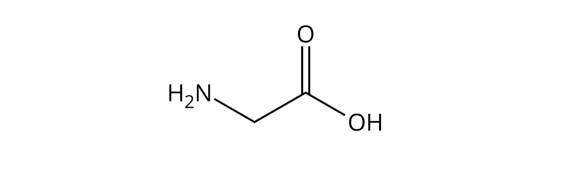 Ilustracja przedstawiająca wzór cząsteczki glicyny zbudowanej z grupy metylenowej CH2 połączonej z grupą aminową NH2 oraz z grupą karboksylową <math aria‑label="C O O H">COOH.
