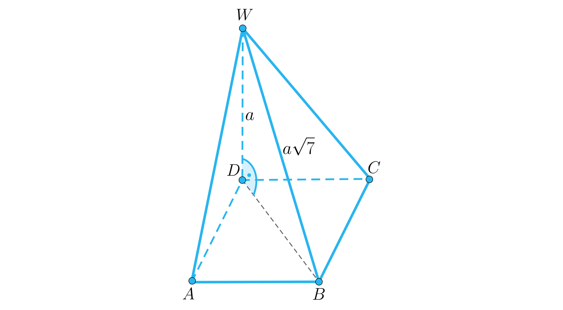Ilustracja przedstawia ostrosłup A B C D W z kwadratem w podstawie. Krawędź W D ma długość a natomiast odcinek W B ma długość a pierwiastków z siedmiu. Powstał trójkąt prostokątny W D B o kącie prostym przy wierzchołku D.