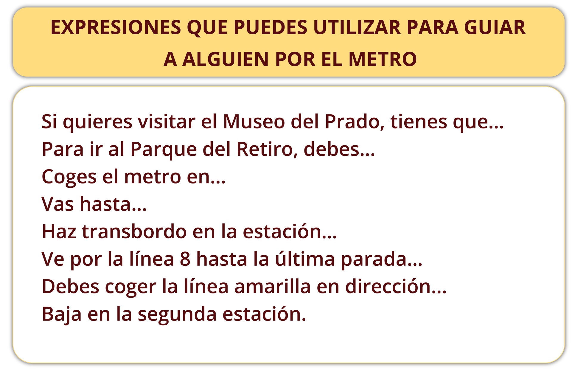Grafika zatytułowana EXPRESIONES QUE PUEDES UTILIZAR PARA GUIAR A ALGUIEN POR EL METRO zawiera następujące przykłady: Si quieres visitar el Museo del Prado, tienes que… Para ir al Parque del Retiro, debes… Coges el metro en… Vas hasta… Haz transbordo en la estación… Ve por la línea 8 hasta la última parada… Debes coger la línea amarilla en dirección… Baja en la segunda estación.