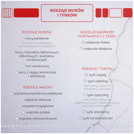 Przykładowy wygląd planszy ze znacznikami