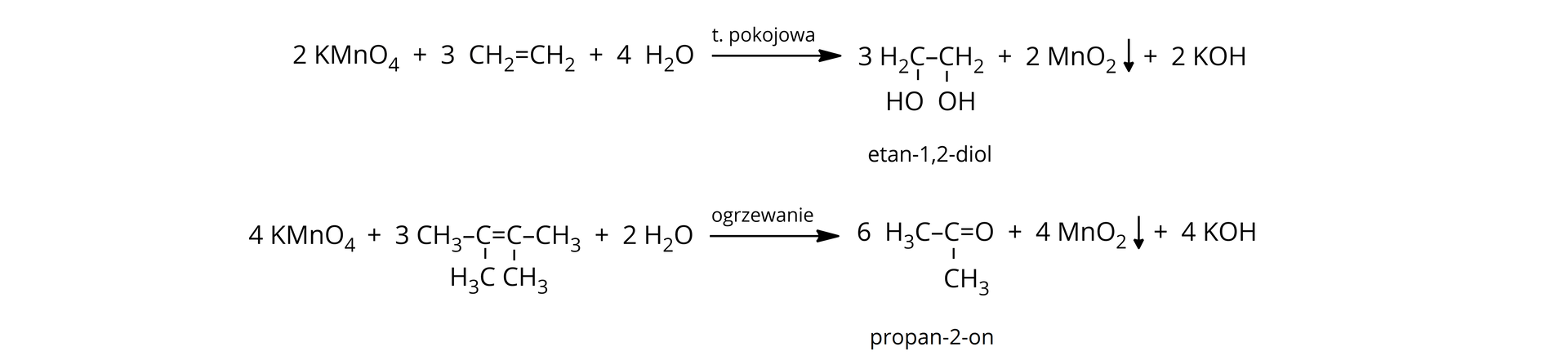 Ilustracja przedstawiająca schematycznie reakcję z udziałem alkenów oraz manganianu (<math aria‑label="siedem">VII) potasu w środowisku obojętnym w temperaturze pokojowej oraz w warunkach ogrzewania. Jeden. Trzy cząsteczki etenu zbudowanego z dwóch połączony za pomocą wiązania podwójnego grup CH2. Dodać dwie cząsteczki manganianu(<math aria‑label="siedem">VII) potasu KMnO4, dodać cztery cząsteczki wody H2O. Strzałka w prawo, nad strzałką znajduje się zapis "temperatura pokojowa". Za strzałką znajdują się trzy cząsteczki 1,2-dihydroksyetanu, który to zbudowany jest z dwóch połączonych wiązaniem pojedynczym grup CH2, z których obie podstawione są grupami hydroksylowymi OH, każda jedną. Dodać dwie cząsteczki tlenku magnau(<math aria‑label="cztery">IV) MnO2, dodać dwie cząsteczki wodorotlenku potasu KOH. Dwa. Trzy cząsteczki 2,3-dimetylobut-2-enu zbudowanego z dwóch połączonych ze sobą za pomocą wiązania podwójnego atomów węgla, z których każdy podstawiony jest dwiema grupami metylowymi CH3. Dodać cztery cząsteczki manganianu(<math aria‑label="siedem">VII) potasu KMnO4, dodać dwie cząsteczki wody H2O. Strzałka w prawo, nad strzałką znajduje się zapis "ogrzewanie". Za strzałką znajduje się sześć cząsteczek propan-2-onu, który to zbudowany jest z atomu węgla połączonego za pomocą wiązania podwójnego z atomem tlenu, a także związany jest z dwiema grupami metylowymi CH3. Dodać cztery cząsteczki tlenku manganu (<math aria‑label="cztery">IV) MnO2, dodać cztery cząsteczki wodorotlenku potasu KOH.