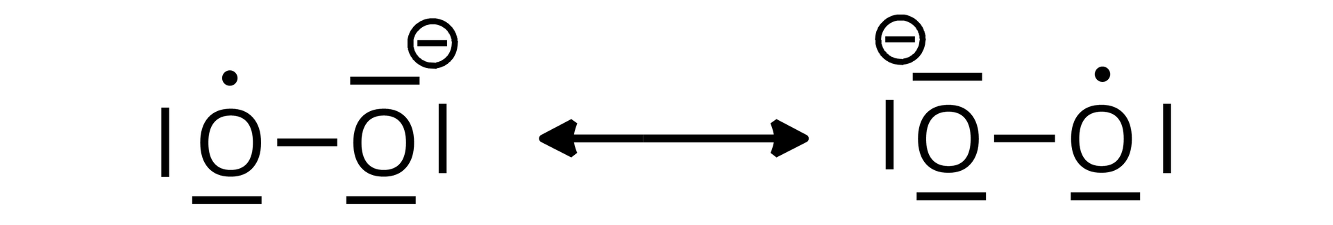 Ilustracja przedstawiająca dwie struktury rezonansowe jonu ponadtlenkowego. Pierwsza zbudowana jest z dwóch połączonych ze sobą za pomocą wiązania pojedynczego atomów tlenu, z których pierwszy posiada dwie wolne pary elektronowe oraz jeden niesparowany elektron zaznaczony jako kropka, zaś drugi atom tlenu posiada trzy wolne pary elektronowe i obdarzony jest ładunkiem ujemnym, co zostało zaznaczone jako znak minus znajdujący się w kółku. Strzałka z dwoma grotami, jednym skierowanym w prawo, zaś drugim skierowanym w lewo. Za strzałką druga struktura rezonansowa zbudowana z atomu tlenu posiadającego trzy wolne pary elektronowe, zaznaczone jako trzy kreski, a zatem obdarzonego ładunkiem ujemnym. Atom ten łączy się za pomocą wiązania pojedynczego z drugim atomem tlenu, który to posiada dwie pary elektronowe oraz jeden niesparowany elektron.