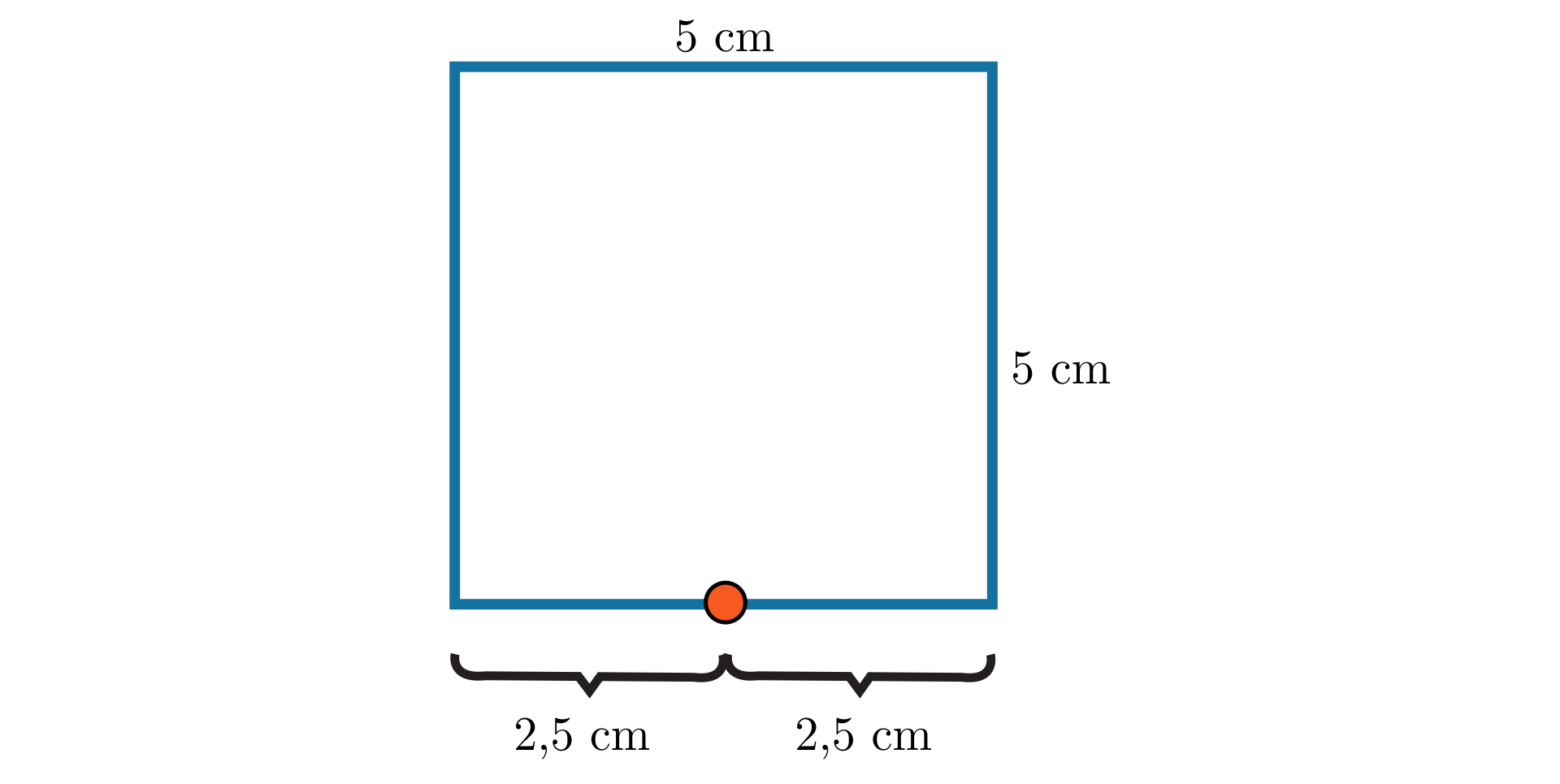 Rysunek kwadratu o boku długości 5 cm. W połowie dolnego boku kwadratu zaznaczono punkt.