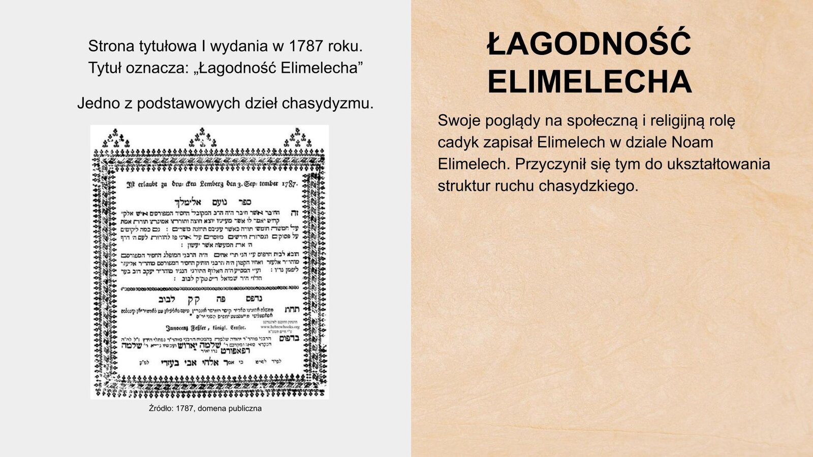W prawym górnym rogu nagłówek: „Łagodność Elimelecha”. Poniżej tekst: „Swoje poglądy na społeczną i religijną rolę cadyk zapisał Elimelech w dziele Noam Elimelech. Przyczynił się tym do ukształtowania się struktur ruchu chasydzkiego”. Po lewej stronie slajdu czarno‑biała ilustracja przedstawiająca stronę tekstu w języku hebrajskim. Zapis jest obramowany. Nad  ilustracją znajduje się napis: „Strona tytułowa,  I wydania w 1787 roku. Tytuł oznacza: «Łagodność Elimelecha».   a poniżej tekst: „Jedno z podstawowych dzieł chasydyzmu”. Pod ilustracją znajduje się tekst: Źródło: 1787, CC0.