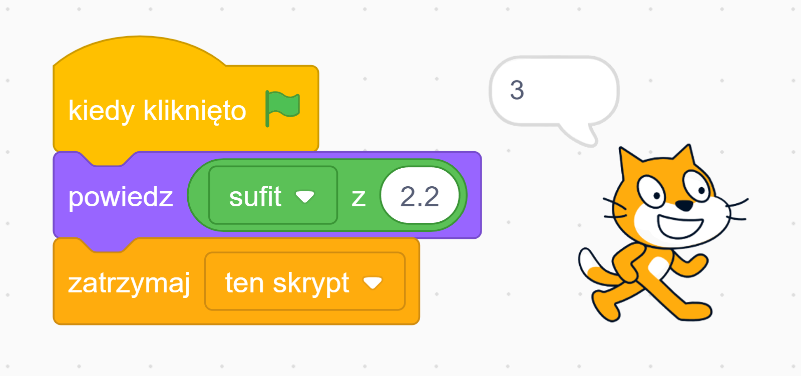 Zrzut ekranu przedstawia przykładowe działanie skryptu opartego o blok: "sufit". Pierwszy wiersz: Kiedy kliknięto. Drugi wiersz: Powiedz: "Sufit z liczby dwa przecinek dwa". Zatrzymaj ten skrypt. W wyniku tego skryptu duszek powie liczbę trzy.