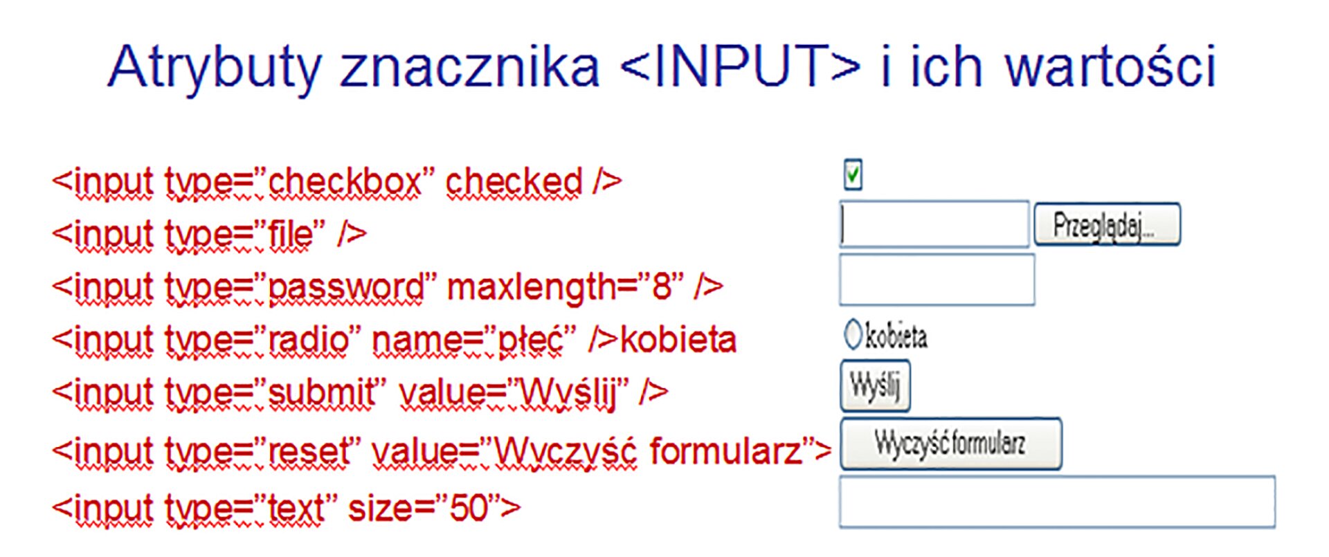 Zrzut atrybutów znacznika INPUT