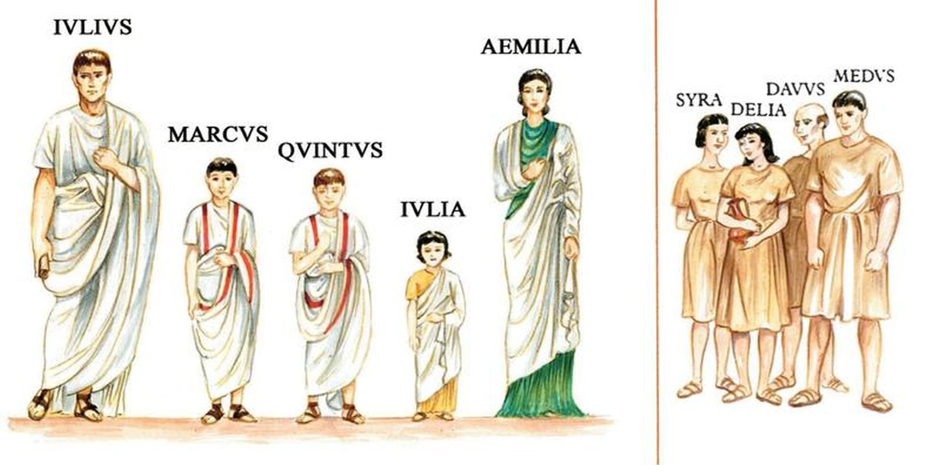 Ilustracja podzielona jest na dwie części. Po lewej stronie znajduje się pięcioosobowa rodzina - rodzice (po skrajnych stronach - mężczyzna ubrany w biała szatę oraz kobieta ubrana w biało-zieloną szatę). Między nimi stoi troje dzieci, dwóch chłopców ubranych w białe szaty z czerwonymi akcentami oraz dziewczynka ubrana w biało-żółtą szatę. Po prawej stronie ilustracji widoczna jest także rzymska rodzina. Jest ona znacznie biedniejsza od rodziny przedstawionej po lewej stronie. Składa się ona z czterech osób – dwoje dzieci i dwoje rodziców. Ubrani są w krótkie, brązowe szaty. 