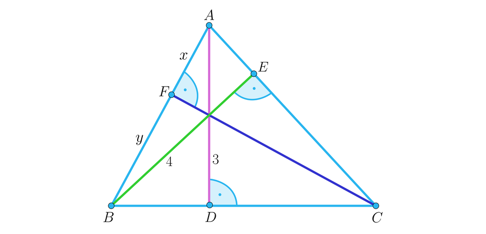 Na ilustracji przedstawiono trójkąt ostrokątny A B C. Z wierzchołka A opuszczono wysokość do boku A B, o długości trzy. Spodek tej wysokości leży w punkcie D. Z wierzchołka B opuszczono wysokość do boku A C, o długości cztery. Spodek tej wysokości leży w punkcie E. Z wierzchołka C opuszczono wysokość do boku A B, której spodek leży w punkcie F. Długość odcinka A F oznaczono x, natomiast długość odcinka F B oznaczono y. 