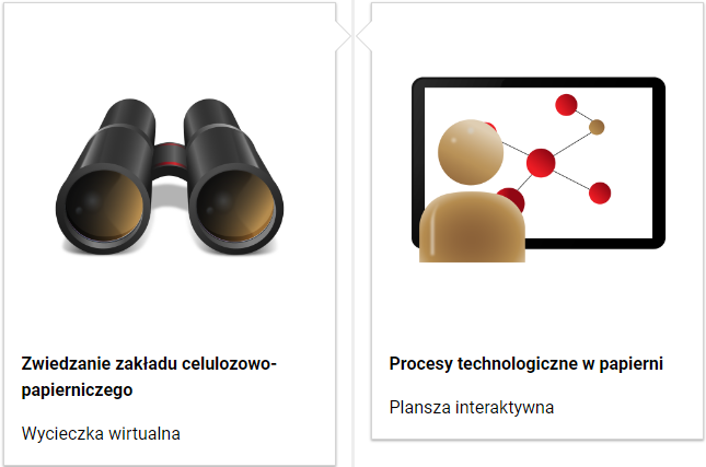 Grafika przedstawia fragment spisu treści, który ma formę prostokątnych ramek, znajdujących się po obu stronach prostej, pionowej linii. Pośrodku obu ramek znajdują się grafiki symbolizujące e‑materiały. Grafika po lewej stronie przedstawia lornetkę. Pod grafiką tytuł: „Zwiedzanie zakładu celulozowo‑papierniczego. Wycieczka wirtualna”. Druga grafika przedstawia postać naprzeciwko ekranu, na którym znajdują się połączone ze sobą kule w różnych kolorach. Pod grafiką tytuł: „Procesy technologiczne w papierni. Plansza interaktywna”.