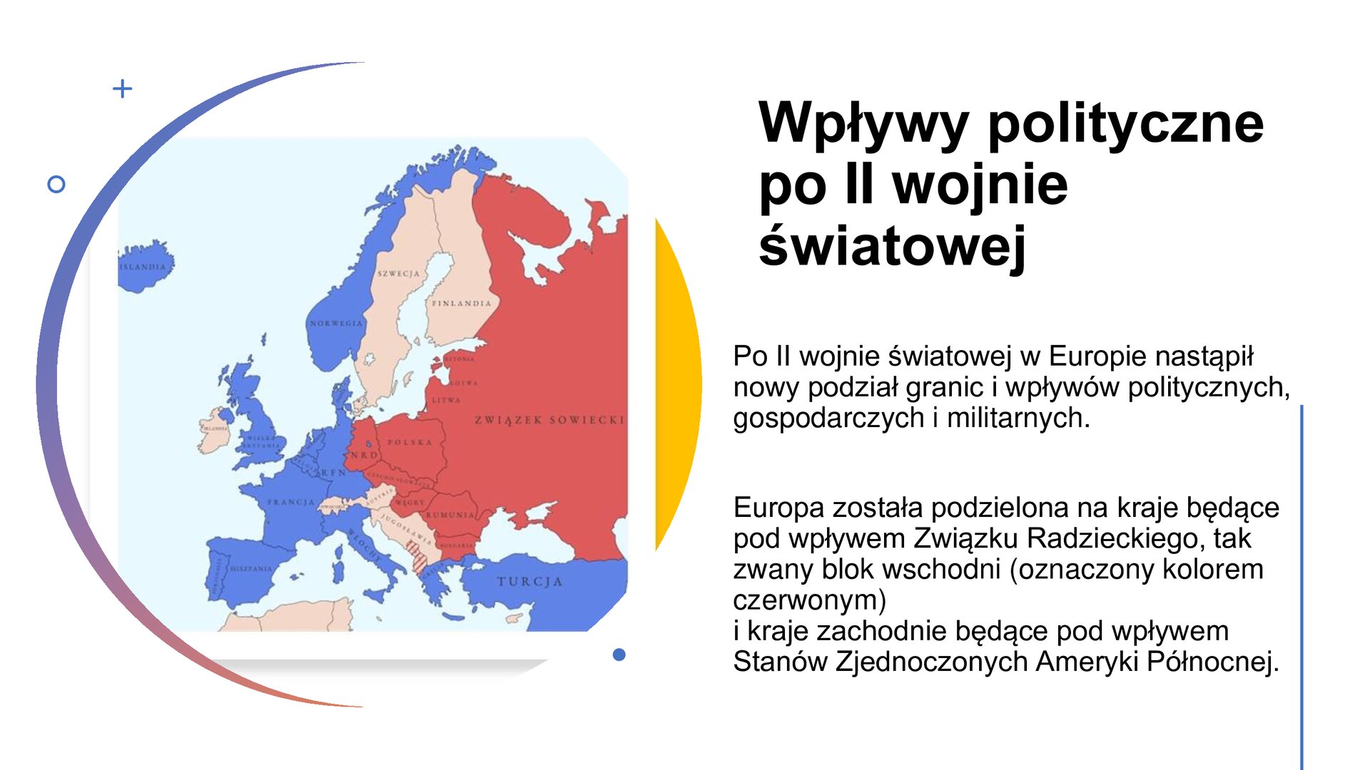 Biały slajd. Z lewej strony mapa polityczna Europy z zaznaczonymi na czerwono, niebiesko i różowo krajami. Z prawej strony tekst: „Wpływy polityczne po II wojnie światowej. Po II wojnie światowej w Europie nastąpił nowy podział granic i wpływów politycznych, gospodarczych i militarnych. Europa została podzielona na kraje będące pod wpływem Związku Radzieckiego, tak zwany blok wschodni (oznaczony kolorem czerwonym) i kraje zachodnie, będące po wpływem Stanów Zjednoczonych Ameryki Północnej”.