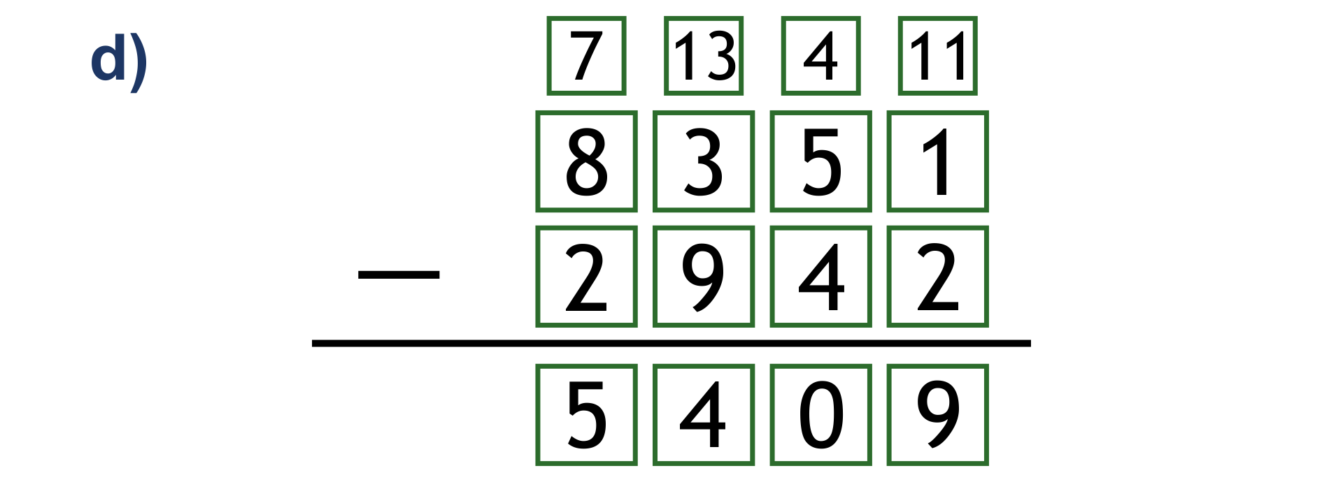 Odejmowanie wykonane sposobem pisemnym.