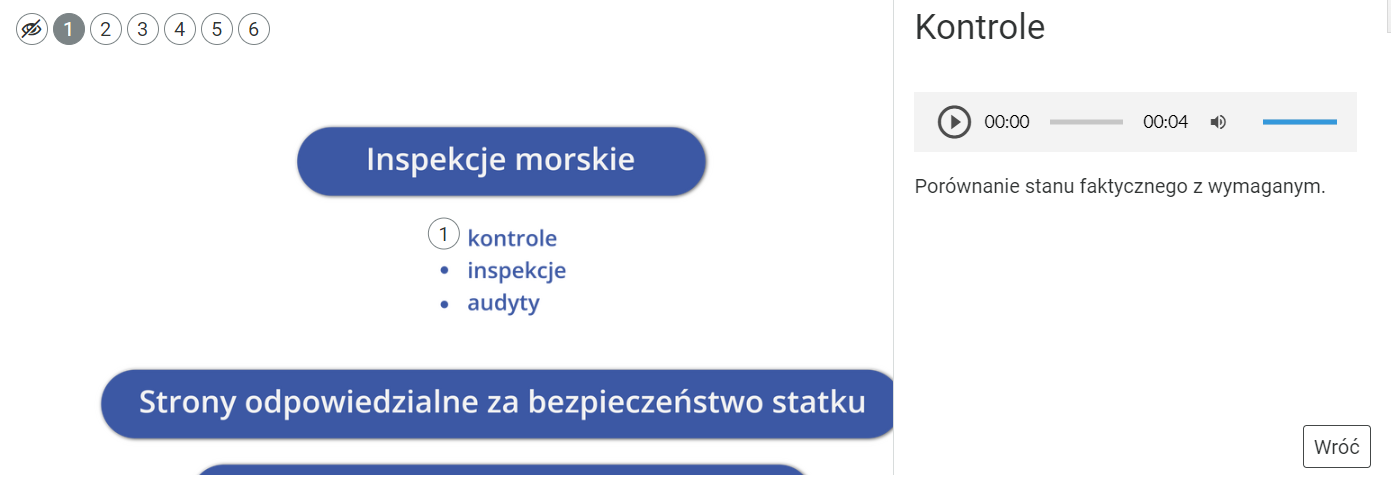 Zdjęcie przedstawia przykładową grafikę interaktywną z rozwiniętym opisem znajdującym się pod znacznikiem. Opis rozwija się po prawej stronie grafiki. Posiada tytuł, odtwarzacz audio oraz treść. Tekst audio jest tożsamy z tekstem poniżej odtwarzacza.