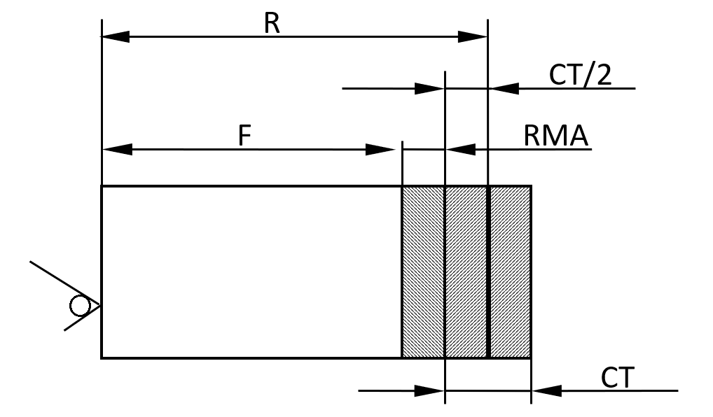 Rysunek czwarty.  Na ilustracji przedstawione są ogólne wymiary surowego odlewu obrobionego jednostronnie z naniesionym polem tolerancji. Rysunek ma kształt prostokąta z mocno zarysowanymi krawędziami. Przy prawym boku widoczne są trzy wąskie prostokąty zakreskowane w jedną bądź drugą stronę, pod kątem czterdziestu pięciu stopni. Dwa prostokąty znajdują się wewnątrz, a jeden z zewnętrznej strony surowego odlewu. Między bokiem prostokąta niezakreskowanego a krawędzią miedzy drugim i trzecim zakreskowanym mniejszym prostokątem znajduje się wymiar podstawowy surowego odlewu. Szerokość dużego niezakreskowanego prostokąta to wymiar końcowy po obróbce. Szerokość pierwszego zakreskowanego prostokąta to wymagany naddatek na obróbkę skrawaniem. Szerokość drugiego i trzeciego zakreskowanego prostokąta to tolerancja wymiarowa odlewu oraz szerokość środkowego prostokąta to druga tolerancja wymiarowa dla odlewu. 