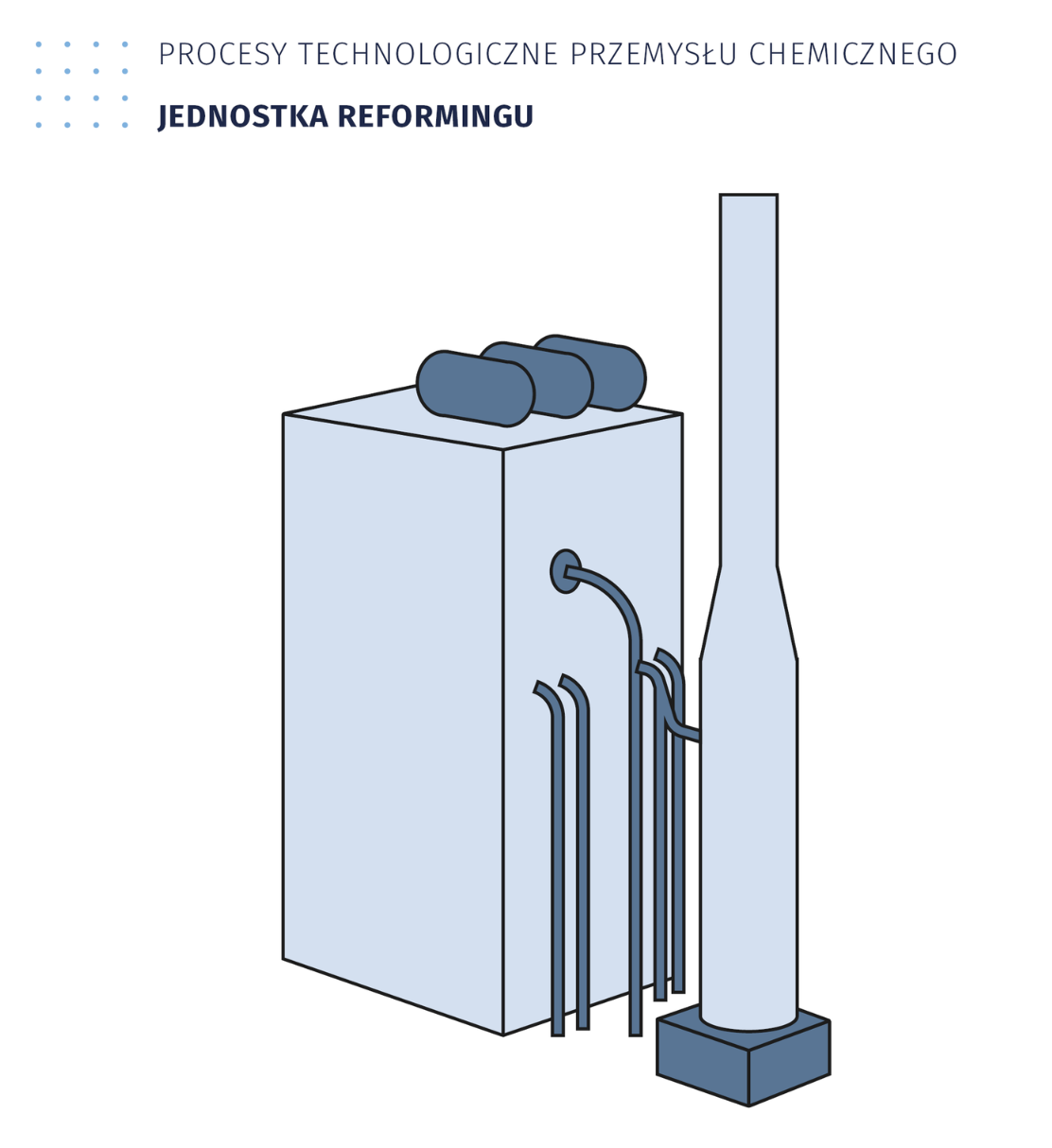 Ilustracja przedstawia jednostkę reformingu. Widoczny jest wysoki, stożkowaty komin, połączony rurami z dużym, kwadratowym zbiornikiem.

