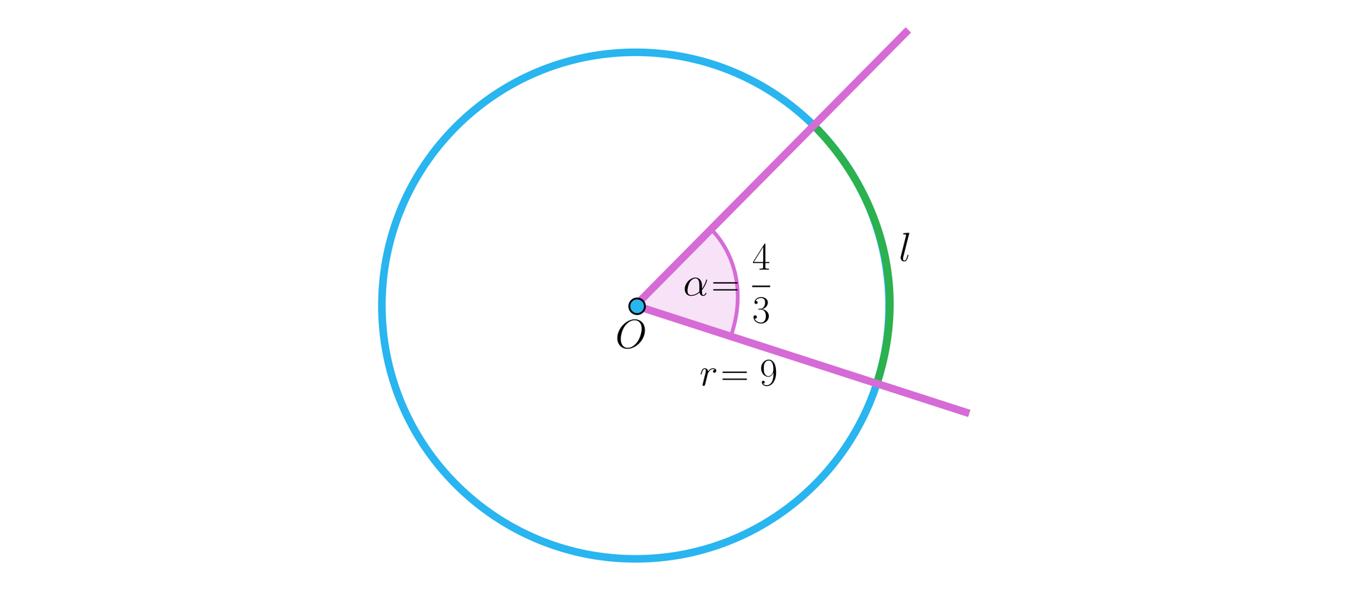 Rysunek przedstawia okrąg o środku w punkcie O i promieniu r=9. Wewnątrz okręgu wykreślono ostry kąt środkowy α=43, który wycina z okręgu łuk l.