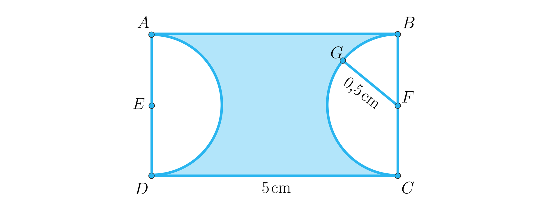 Ilustracja przedstawia prostokąt A B C D, którego poziome podstawy A B oraz C D są dłuższymi bokami o długości 5 centymetrów. W prostokącie narysowana dwa identyczne półkola, których średnicami są pionowe krótsze boki prostokąta, czyli boki A D oraz B C. Zaznaczono środki kół, od których pochodzą półkola, czyli punt E na średnicy A D oraz punkt F na średnicy B C. Zaznaczono również promień prawego półkola G F o długości pół centymetra. Kolorem zaznaczono obszar wewnątrz prostokąta bez obu półkoli.