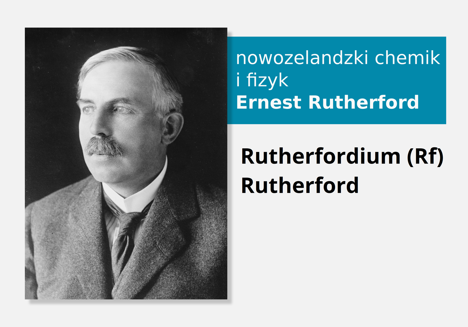 Fotografia nowozelandzkiego chemika i fizyka Ernesta Rutheforda, obok nazwa i symbol pierwiastka Rutheford, nazwa łacińska Rutherfordium (Rf).