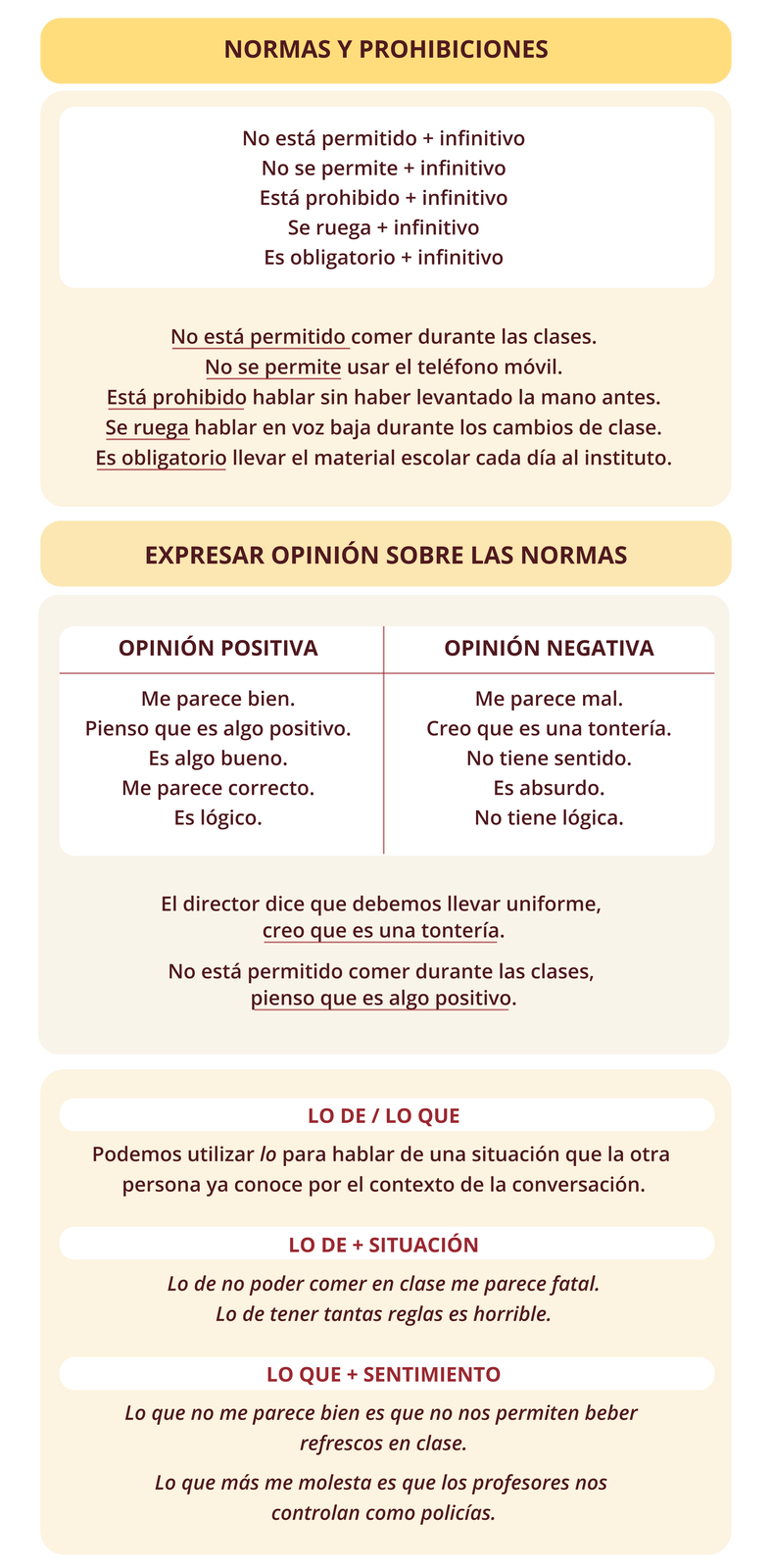 Grafika składa się z trzech części. Pierwsza część zatytułowana jest:  NORMAS Y PROHIBICIONES i podzielona jest na odmianę i przykłady. Odmiana:  No está permitido + infinitivo; No se permite + infinitivo; Está prohibido + infinitivo; Se ruega + infinitivo; Es obligatorio + infinitivo. Poniżej przykłady: No está permitido comer durante las clases. No se permite usar el teléfono móvil. Está prohibido hablar sin haber levantado la mano antes. Se ruega hablar en voz baja durante los cambios de clase. Es obligatorio llevar el material escolar cada día al instituto.. Druga część zatytułowana jest:  EXPRESAR OPINIÓN SOBRE LAS NORMAS i składa się z następujących informacji. Tabelka podzielona na dwie części: Pierwsza: OPINIÓN POSITIVA: Me parece bien. Pienso que es algo positivo. Es algo bueno. Me parece correcto. Es lógico. Druga:  OPINIÓN NEGATIVA: Me parece mal. Creo que es una tontería. No tiene sentido. Es absurdo. No tiene lógica.  Poniżej przykłady zdań: El director dice que debemos llevar uniforme, creo que es una tontería. No está permitido comer durante las clases, pienso que es algo positivo.  Następnie trzecia część informująca o budowie zdań z przykładami:  LO DE / LO QUE:  Podemos utilizar lo para hablar de una situación que la otra persona ya conoce por el contexto de la conversación.  LO DE + SITUACIÓN:  Lo de no poder comer en clase me parece fatal. Lo de tener tantas reglas es horrible.  LO QUE + SENTIMIENTO:  Lo que no me parece bien es que no nos permiten beber refrescos en clase.  Lo que más me molesta es que los profesores nos controlan como policías..