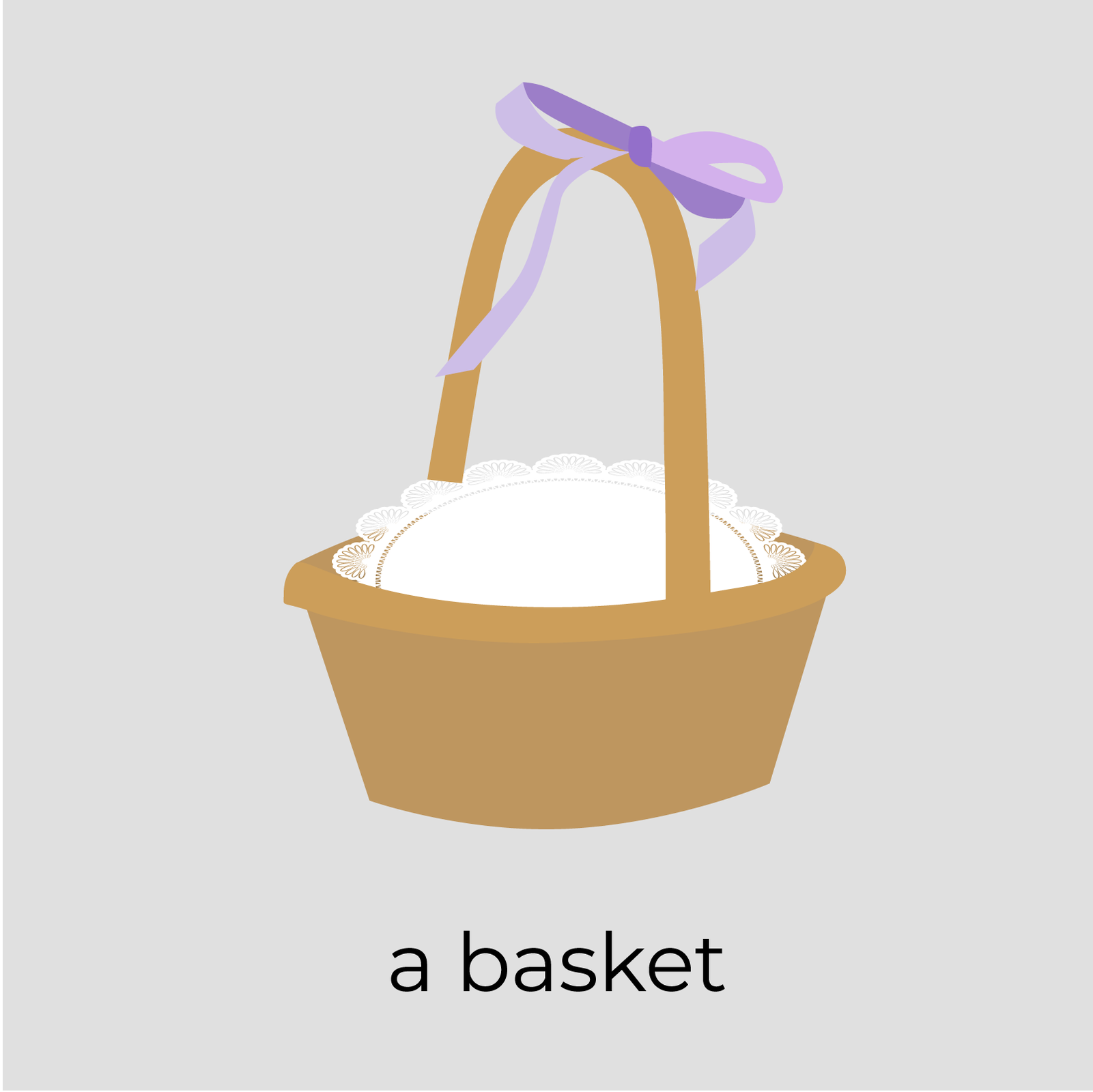 Ilustracja przedstawia koszyczek wielkanocny z zawiązaną kokardą na uchwycie. W koszyczku widoczna jest serwetka z koronką na brzegach. Pod koszykiem widnieje podpis: a basket.