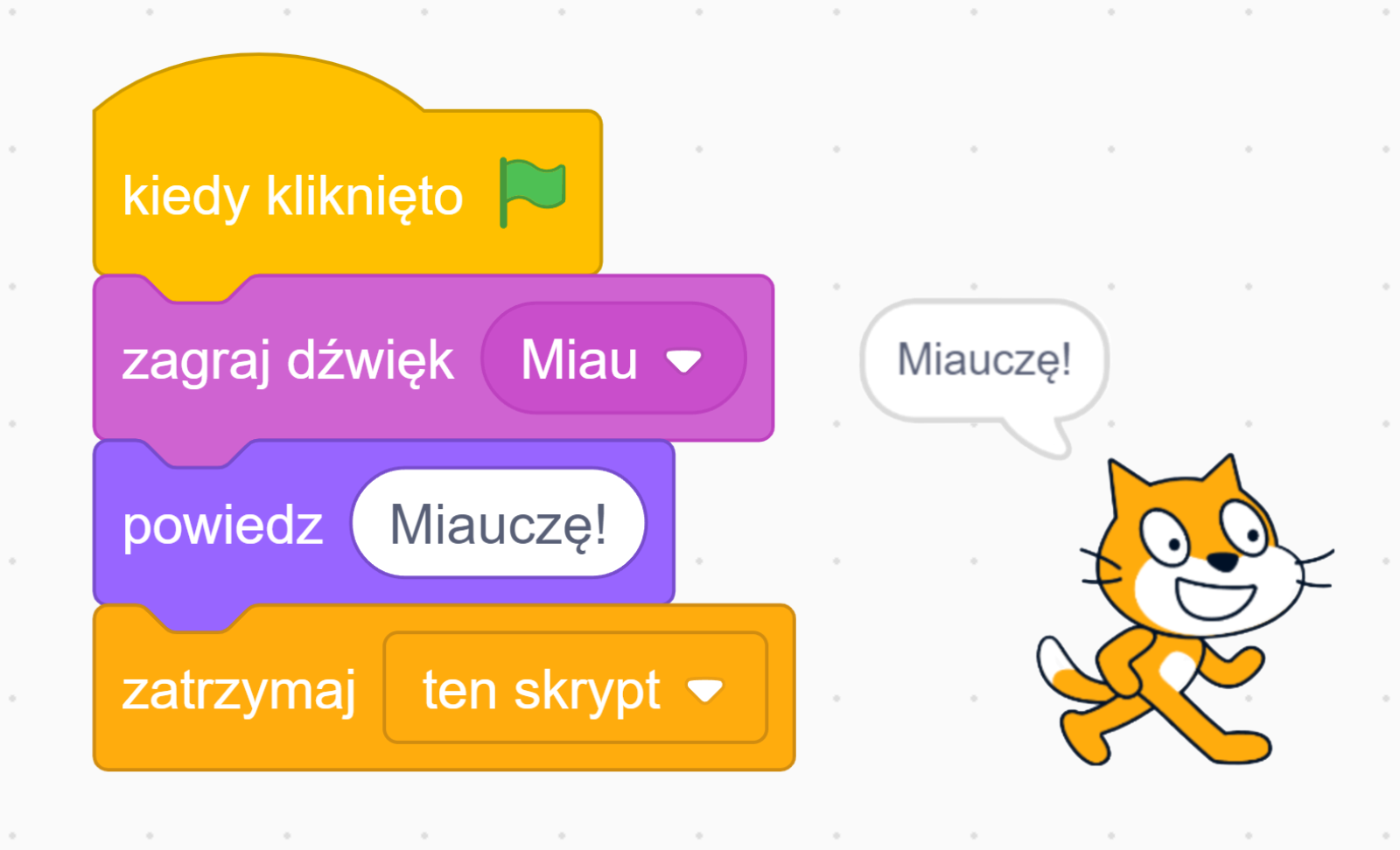 Na ekranie, po lewej stronie, znajduje się blok stworzony z trzech elementów. Na samej górze jest klocek z napisem ‘kiedy kliknięto’ oraz ikoną zielonej flagi obok. Poniżej znajduje się element z napisem ‘zagraj dźwięk Miau’. Do poprzednich klocków dołączono element z komendą ‘powiedz’, a w białym polu obok jest napis ‘Miauczę!’. Na samym dole jest klocek z napisem 'zatrzymaj ten skrypt', który kończy blok.
Po prawej stornie jest animacja kota‑duszka. Nad zwierzęciem widnieje okno dialogowe z napisem ‘Miauczę!’.
