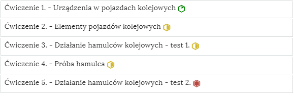Zrzut ekranu przedstawia harmonię z ćwiczeniami interaktywnymi. Składa się ona z zakładek w formie poziomych pasków jeden pod drugim. Na każdym pasku znajduje się numer ćwiczenia i tytuł odnoszący się partii materiału, której dotyczy oraz z poziomu trudności, na przykład: ćwiczenie jeden myślnik urządzenia w pojazdach kolejowych. poziom łatwy.