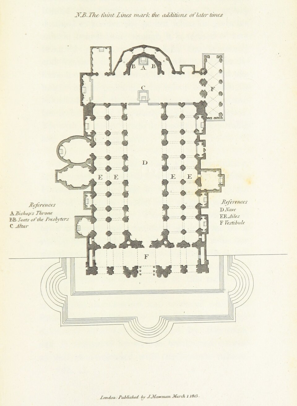 Historyczny rysunek architektoniczny przedstawiający rzut poziomy kościoła: wyraźnie zaznaczona nawa główna, nawy boczne oddzielone rzędami kolumn, apsydy, przedsionek oraz pomieszczenia boczne. Poszczególne strefy oznaczone są literami i opisami, a cienkie linie wskazują późniejsze dobudowy; całość wykonana w precyzyjnej, czarno‑białej kresce na jasnym tle.