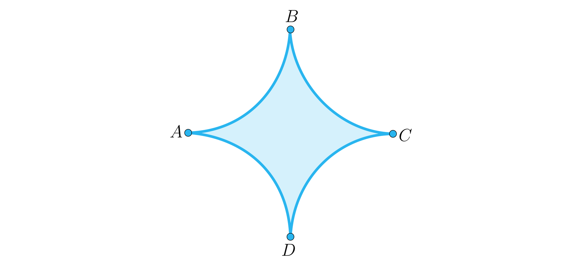 Ilustracja przedstawia pewną figurę. Powstała ona w następujący sposób: Narysowano kwadrat. Z każdego wierzchołka kwadratu zakreślono ćwiartki koła o promieniu równym połowie boku kwadratu, tak żeby znajdowały się one w kwadracie i ramiona wycinka koła pokrywały się z bokami kwadratu. Końcową figurę otrzymamy po odjęciu tych wycinków kół od kwadratu. Figura posiada ostro zakończone końcówki, lewą końcówkę oznaczono punktem A, górną punktem B, prawą punktem C, dolną punktem D.