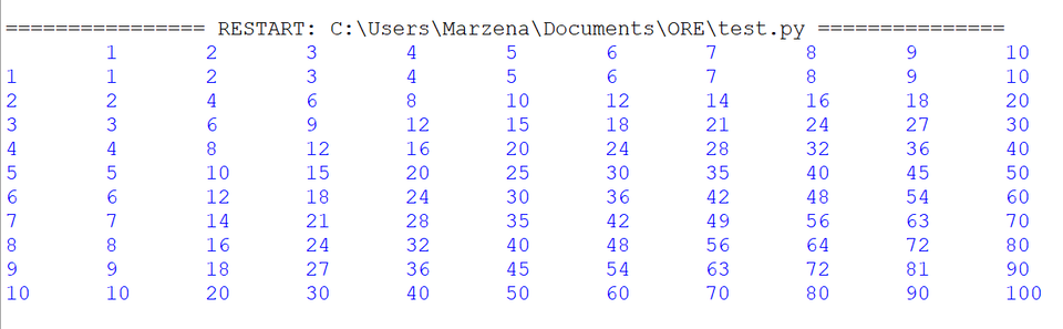 Na obrazie znajduje się przykładowy wynik programu - tabliczka mnożenia.
W pierwszym wierszu są kolejne liczby naturalne od  1 do 10. Drugi wiersz zawiera liczbę 1 i wielokrotności liczb z pierwszego wiersza pomnożone przez 1. Trzeci wiersz zawiera liczbę 2 i  wielokrotności liczb z pierwszego wiersza pomnożone przez 2. Czwarty wiersz zawiera liczbę 3 i  wielokrotności liczb z pierwszego wiersza pomnożone przez 3. I tak dalej. Jedenasty wiersz zawiera liczbę 10 i  wielokrotności liczb z pierwszego wiersza pomnożone przez 10.