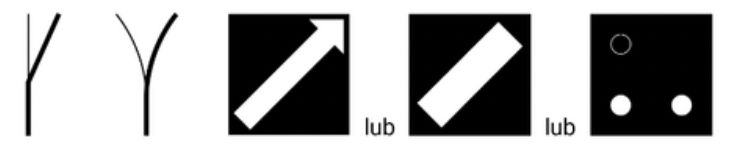 Ilustracja przedstawia wskaźnik <math aria‑label='wu zet'>Wz dwa jazda na ostrze. Znajduje się tu 5 rysunków. Od lewej.Rysunek pierwszy. Pionowa kreska, której dolna połowa jest grubsza, a górna cieńsza. Od środka pionowej kreski odchodzi w prawo w górę ukośna grubsza kreska.Rysunek drugi. Rozgałęzienie przypominające wielką literę <math aria‑label='igrek'>Y. Dolna część, czyli wspólna, przed rozwidleniem jest grubsza. Prawa część rozwidlenia jest również grubsza, a lewa cieńsza.Rysunek trzeci. Czarny kwadrat. W nim znajduje się biała strzałka biegnąca po przekątnej od dolnego lewego wierzchołka do prawego górnego, przy którym znajduje się grot strzałki.Rysunek czwarty. Czarny kwadrat. Wzdłuż jego przekątnej znajduje się biały prostokąt ustawiony od lewego dolnego do prawego górnego wierzchołka.Rysunek piąty. Czarny kwadrat. W jego obu dolnych rogach znajduje się po jednym małym białym kole. W lewym górnym rogu biały okrąg. Między kwadratami zapisano słowo lub.