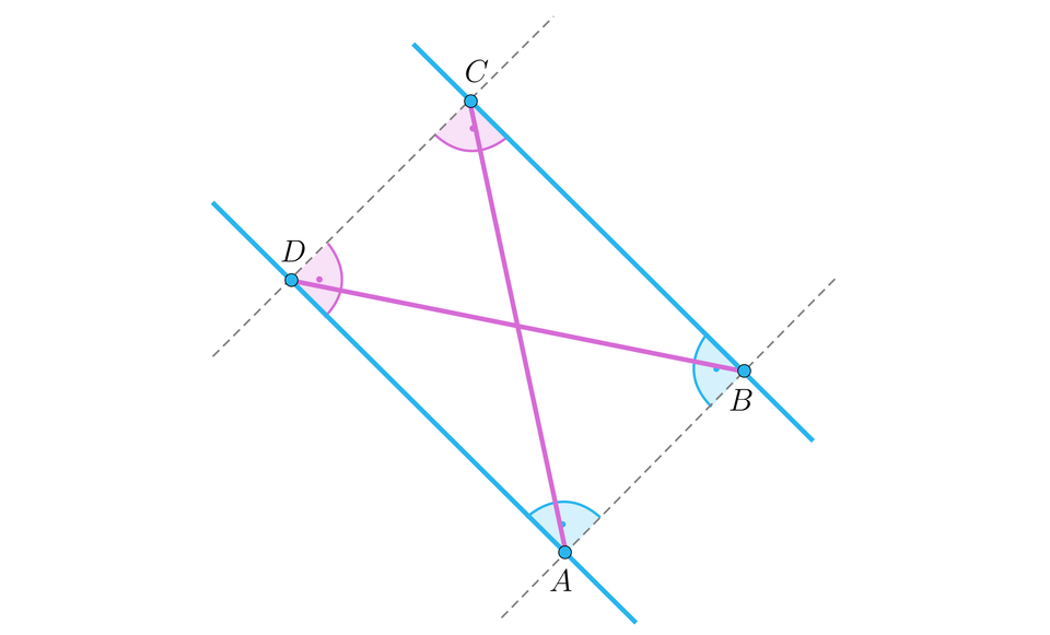 Ilustracja przedstawia czworokąt ABCD usadzony na dwóch prostych. Jego przekątne przecinają się, a kąty wewnętrzne maja 90 stopni. 