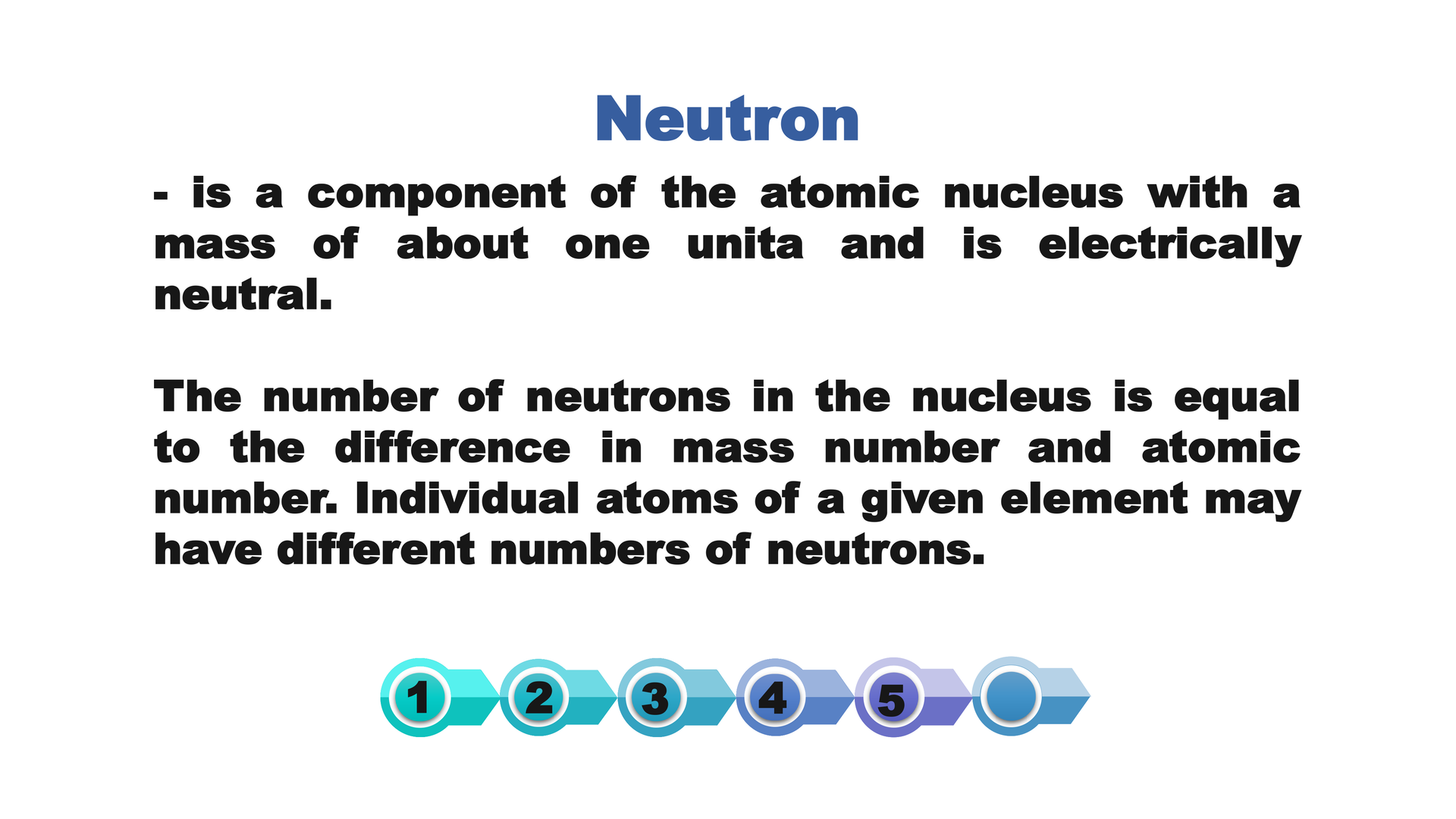 Napis: Neutron is a component of the atomic nucleus with a mass of about one unita and is electrically neutral. The number of neutrons in the nucleus is equal to the difference in mass number and atomic number. Individual atoms of a given element may have different numbers of neutrons. 