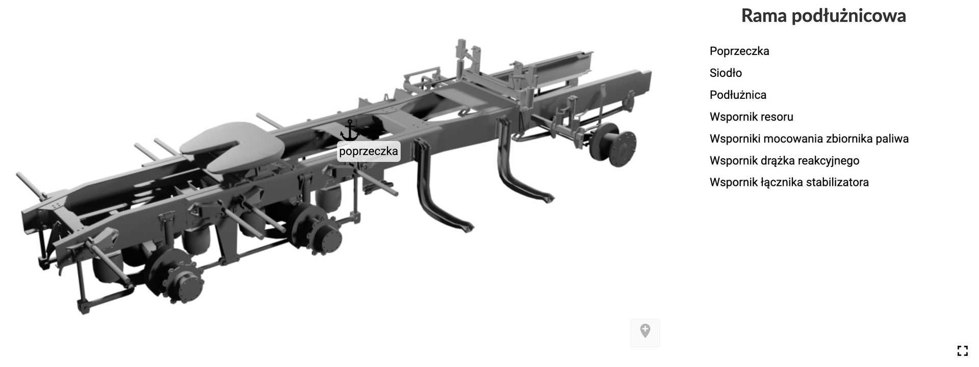 Zrzut ekranu przedstawia ilustrację interaktywną. Po lewej stronie znajduje się grafika ramy podłużnicowej, na której znajduje się znacznik - kotwica. Jest on umiejscowiony na poprzeczce. Do znacznika dodany jest wyświetlający się poniżej tekst "poprzeczka". Po lewej stronie znajduje się klikalna lista elementów ramy.