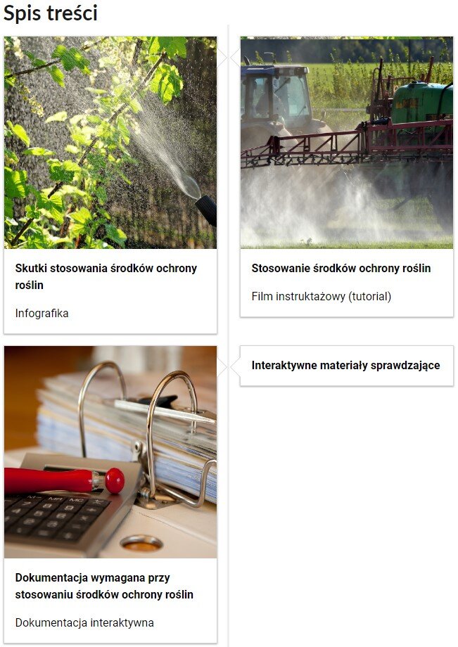 Grafika przedstawia fragment spisu treści. Widoczne są cztery kafelki z tytułami i rodzajem multimedium. Trzy z nich zawierają grafikę ilustrującą. Pierwszy kafelek. Skutki stosowania środków ochrony roślin. Infografika. Zdjęcie przedstawia podlewanie drzew za pomocą węża. Drugi kafelek. Dokumentacja wymagana przy stosowaniu środków ochrony roślin. Dokumentacja interaktywna, Zdjęcie przedstawia stos dokumentów, przed którymi leży długopis i kalkulator. Trzeci kafelek. Stosowanie środków ochrony roślin. Film instruktażowy (tutorial). Zdjęcie przedstawia opryskiwanie roślin. Kafelek czwarty. Interaktywne materiały sprawdzające.