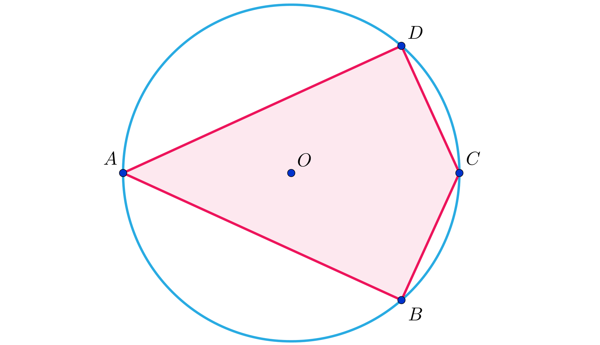 Ilustracja przedstawia deltoid ABCD wpisany w okrąg o środku O.