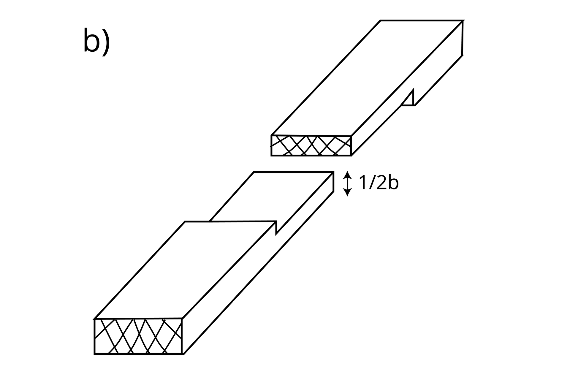 Rysunek ukazuje złącze zakładkowe proste. Każdy z elementów zakończony jest zakładką wyciętą na połowę grubości, jeden wycięty jest w dolnej części, a drugi w górnej.