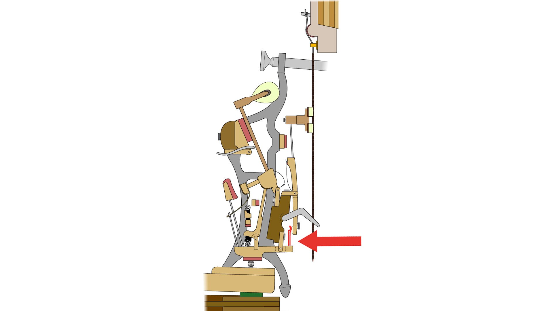 Grafika przedstawia łyżeczkę dźwigni głównej umieszczoną w mechanizmie pianinowym. Czerwona strzałka wskazuje jej lokalizację. 