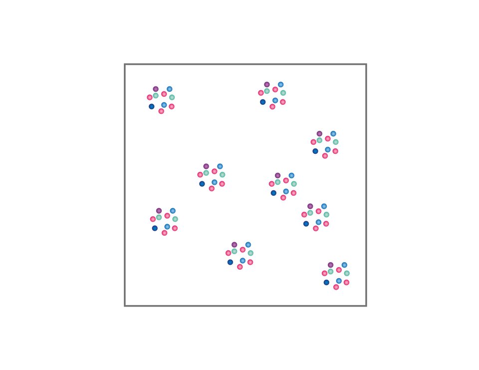 Ilustracja przedstawia strukturę przestrzenną skupiskową populacji, zobrazowaną w postaci kilku grup kolorowych kropek.